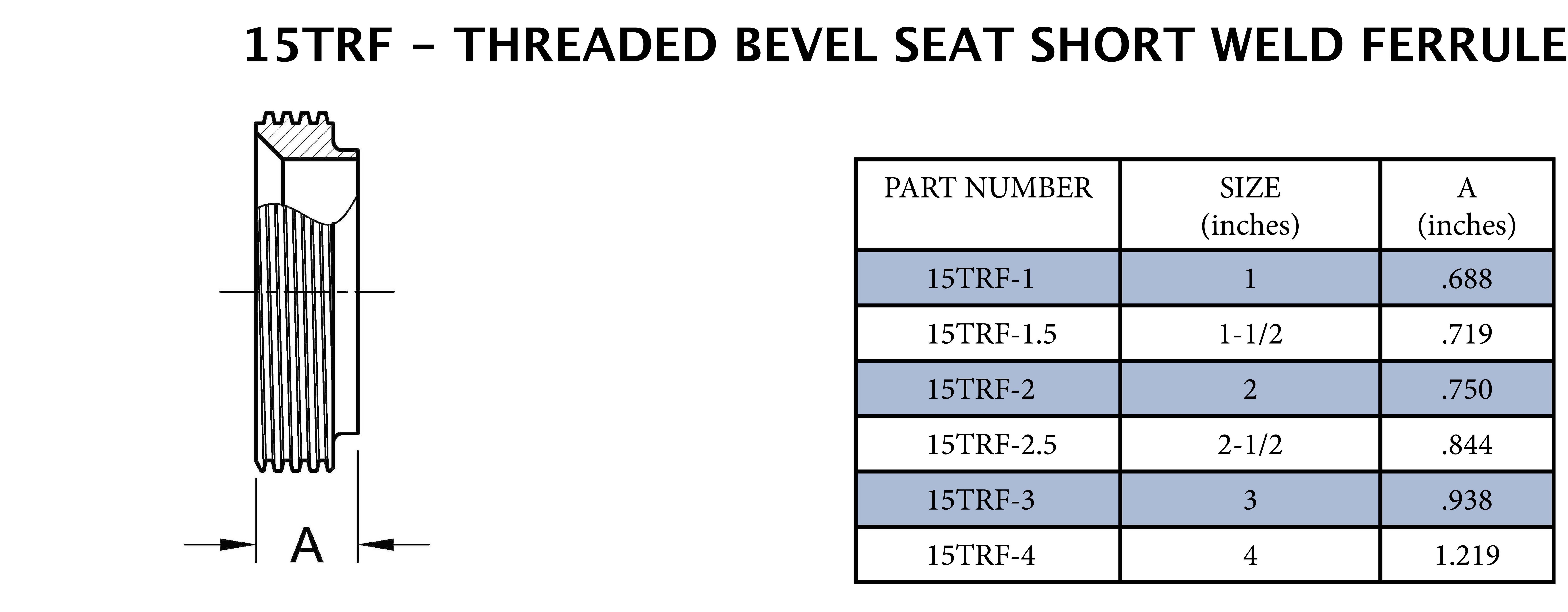 Sanitary 1 in. 316L Stainless Steel Threaded Bevel Seat x Short Weld End Ferrule 
