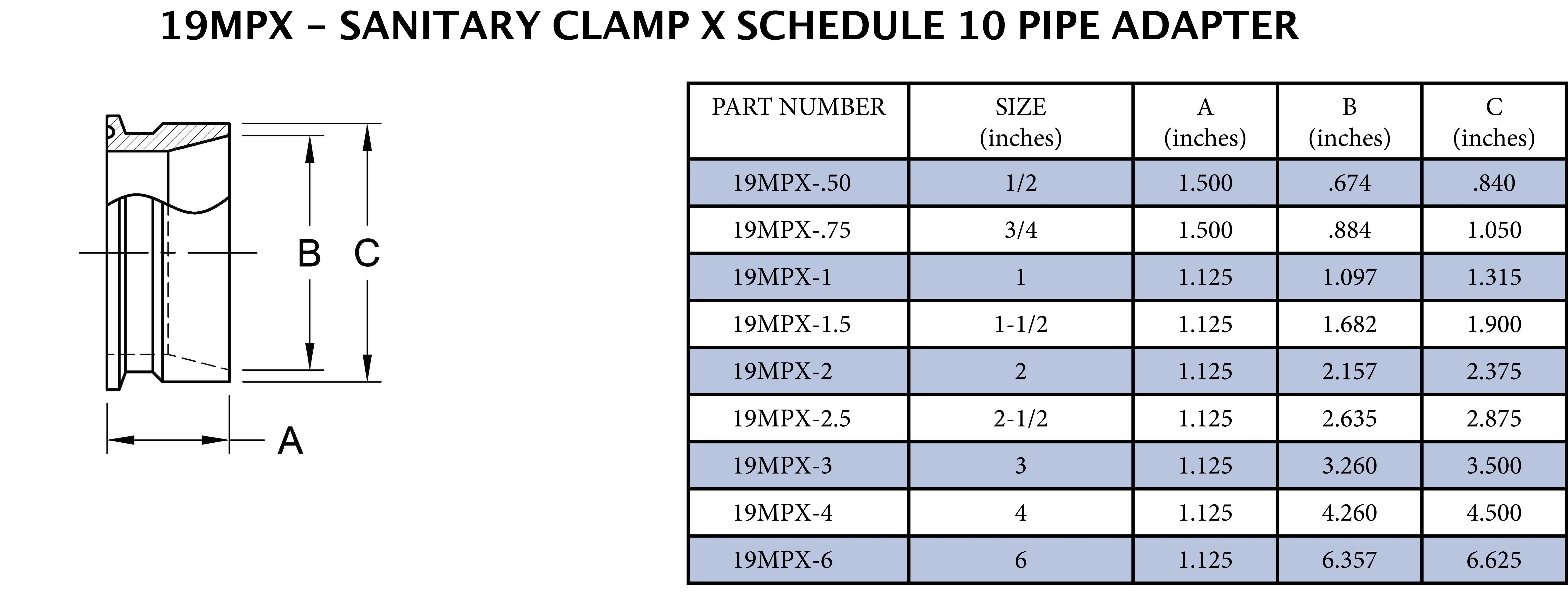 Sanitary 2-1/2 in. 316L Stainless Steel Tri-Clamp x Weld Adapter 