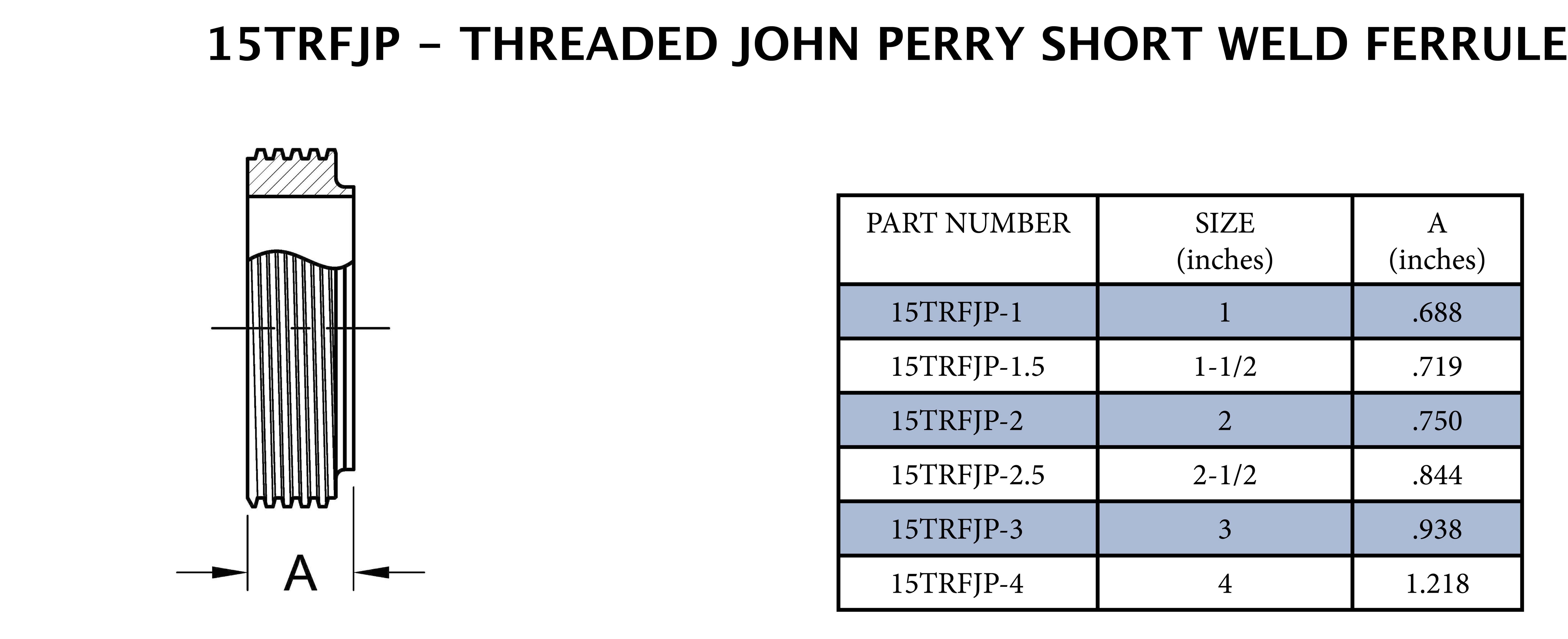 Sanitary 1 in. 316L Stainless Steel Threaded John Perry Short Weld Ferrule 
