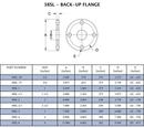 Sanitary 2 in. 304 Stainless Steel Back-Up Flange (150# Bolt Pattern) 