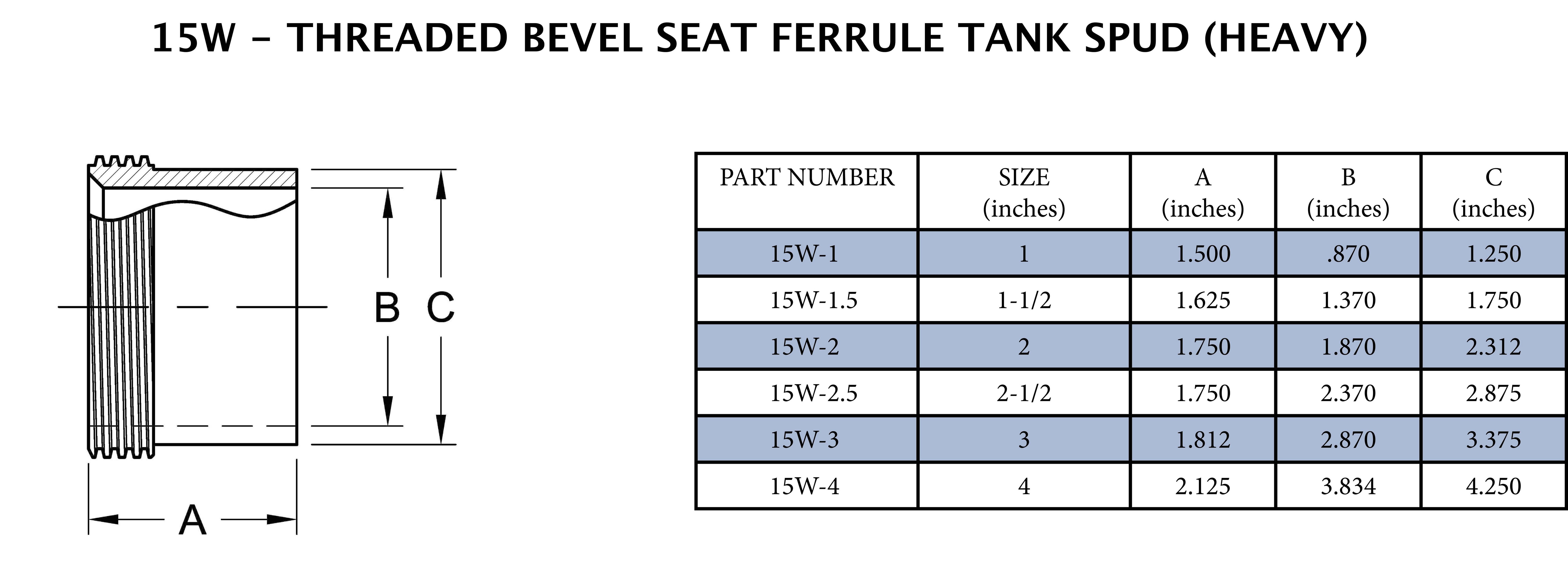 Sanitary 1 in. 316L Stainless Steel Threaded Bevel Seat x Heavy Wall Weld Ferrule 