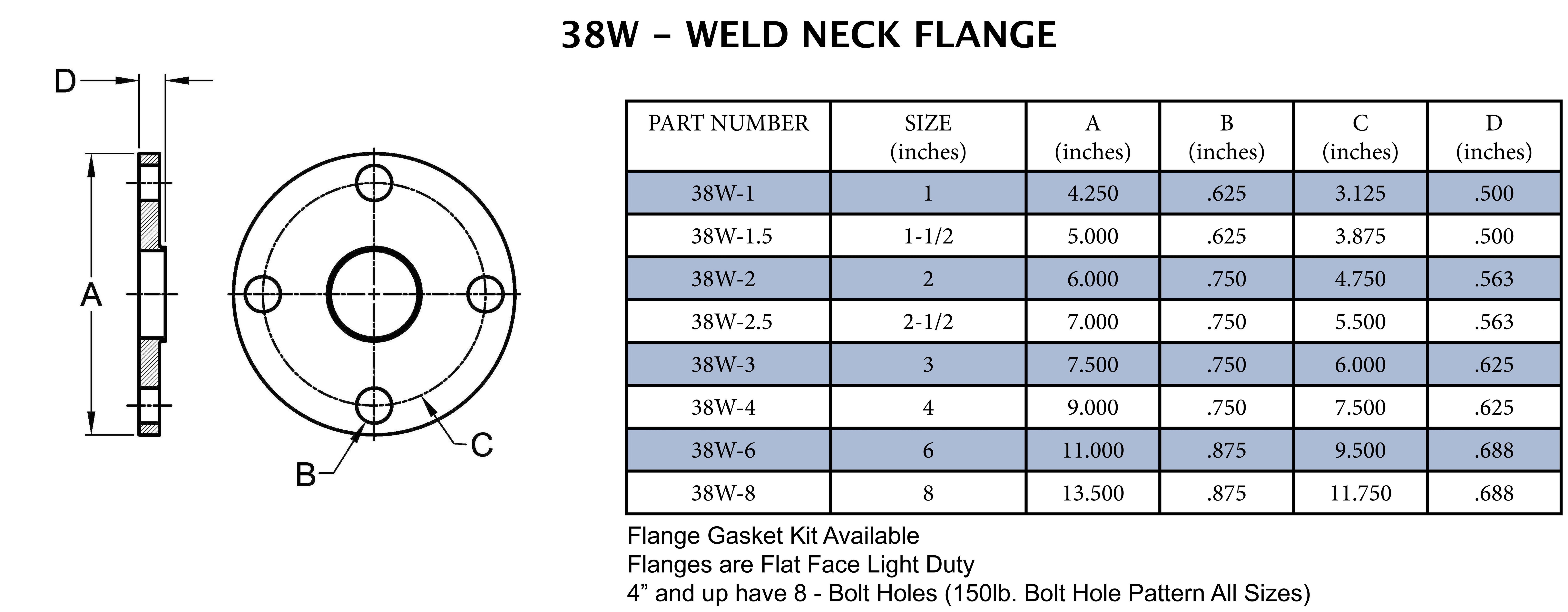 Sanitary 1-1/2 in. 316L Stainless Steel Weld Neck Flange (150# Bolt Pattern) 