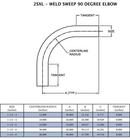 Sanitary 2 in. 316L Stainless Steel Butt Weld Long Radius 45&deg; Polished Elbow 