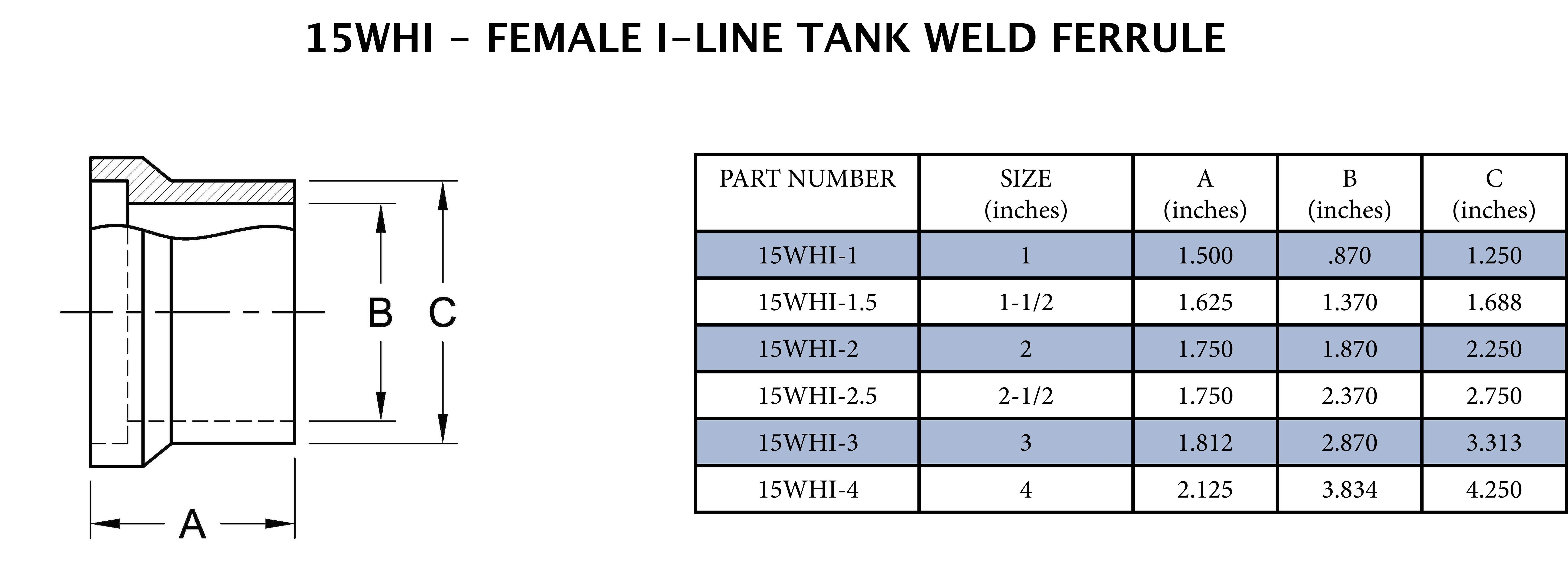 Sanitary 1 in. 304 Stainless Steel Female I-Line End x Heavy Tank Weld Ferrule 