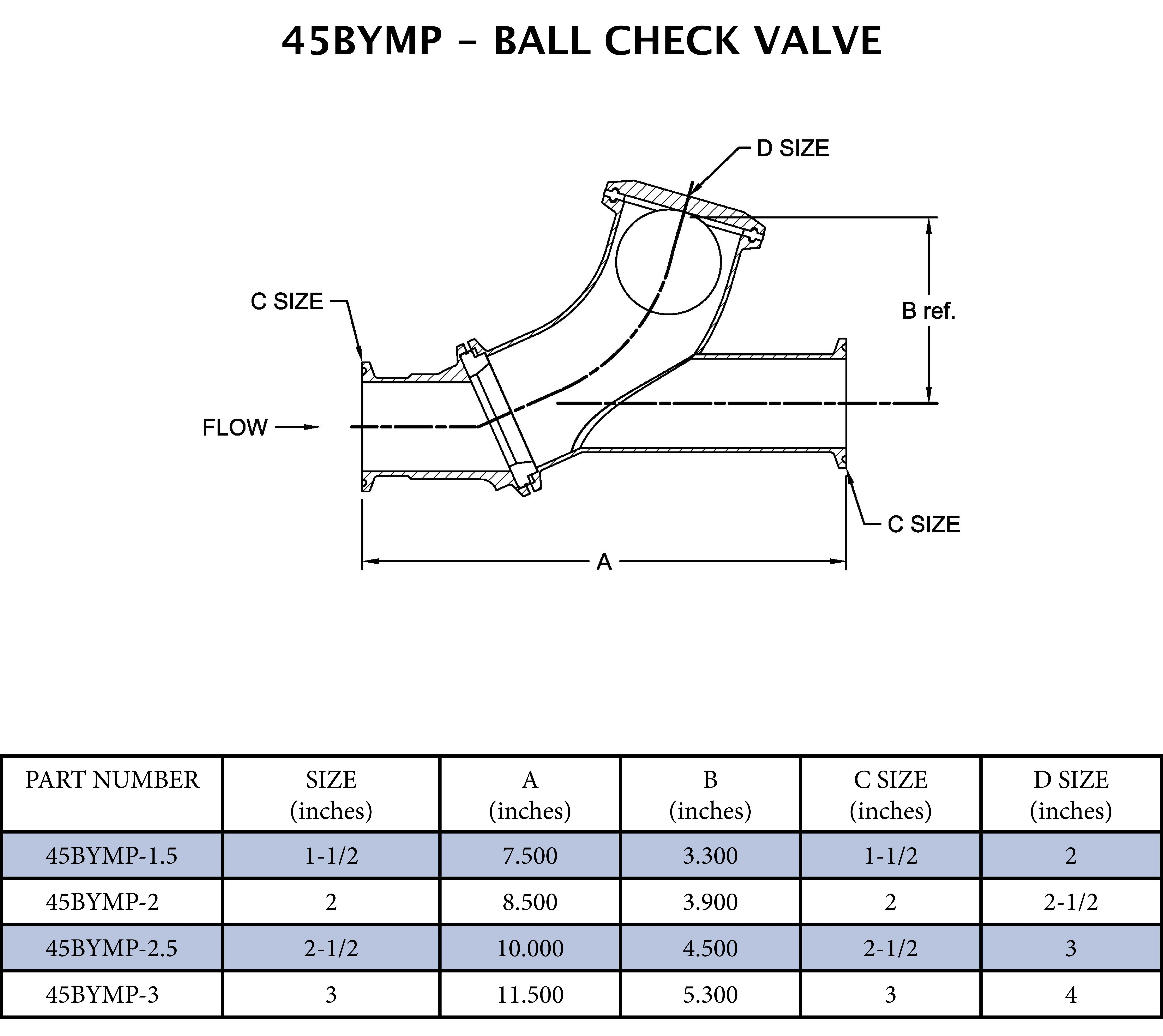 3 in. 316 Stainless Steel Tri-Clamp PTFE Ball Check Valve 