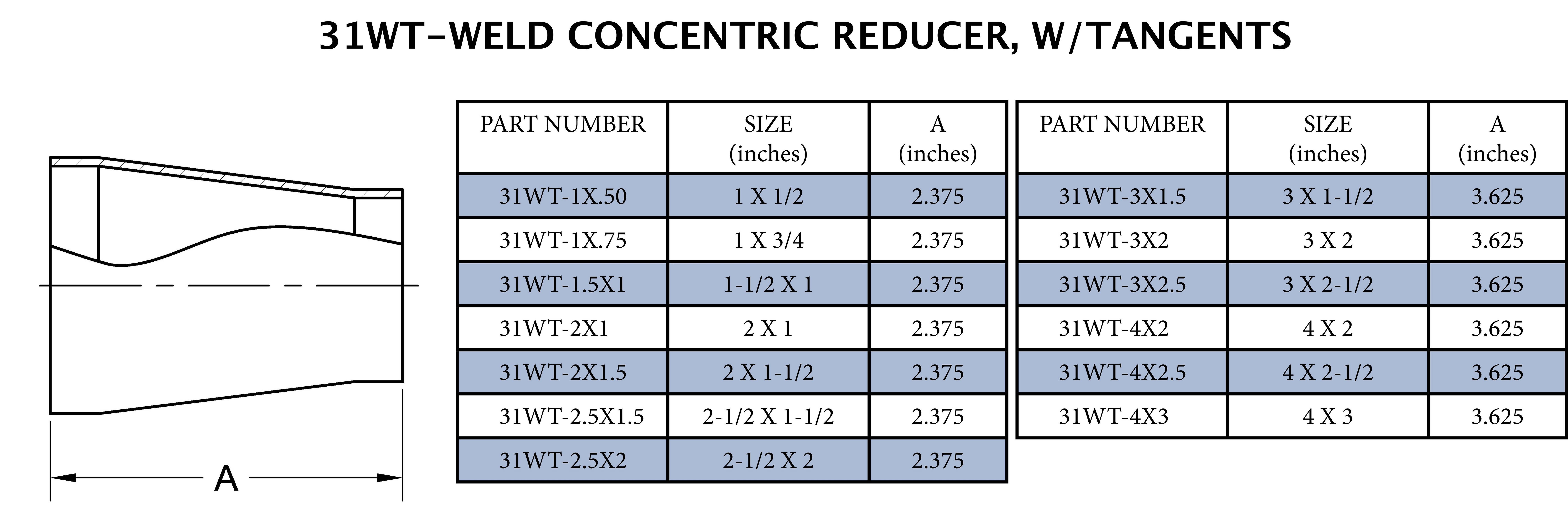Sanitary 2 x 1-1/2 in. 304 Stainless Steel Butt Weld Concentric Reducer w/ Tangent (Polished) 