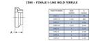 Steel & O&rsquo;Brien Global 316 Stainless Steel Short Ferrule 