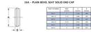 Steel & O&rsquo;Brien Sanitary 304 Stainless Steel Solid End Cap 