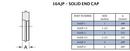 Sanitary 1-1/2 in 304 Stainless Steel Female I-Line Solid End Cap 
