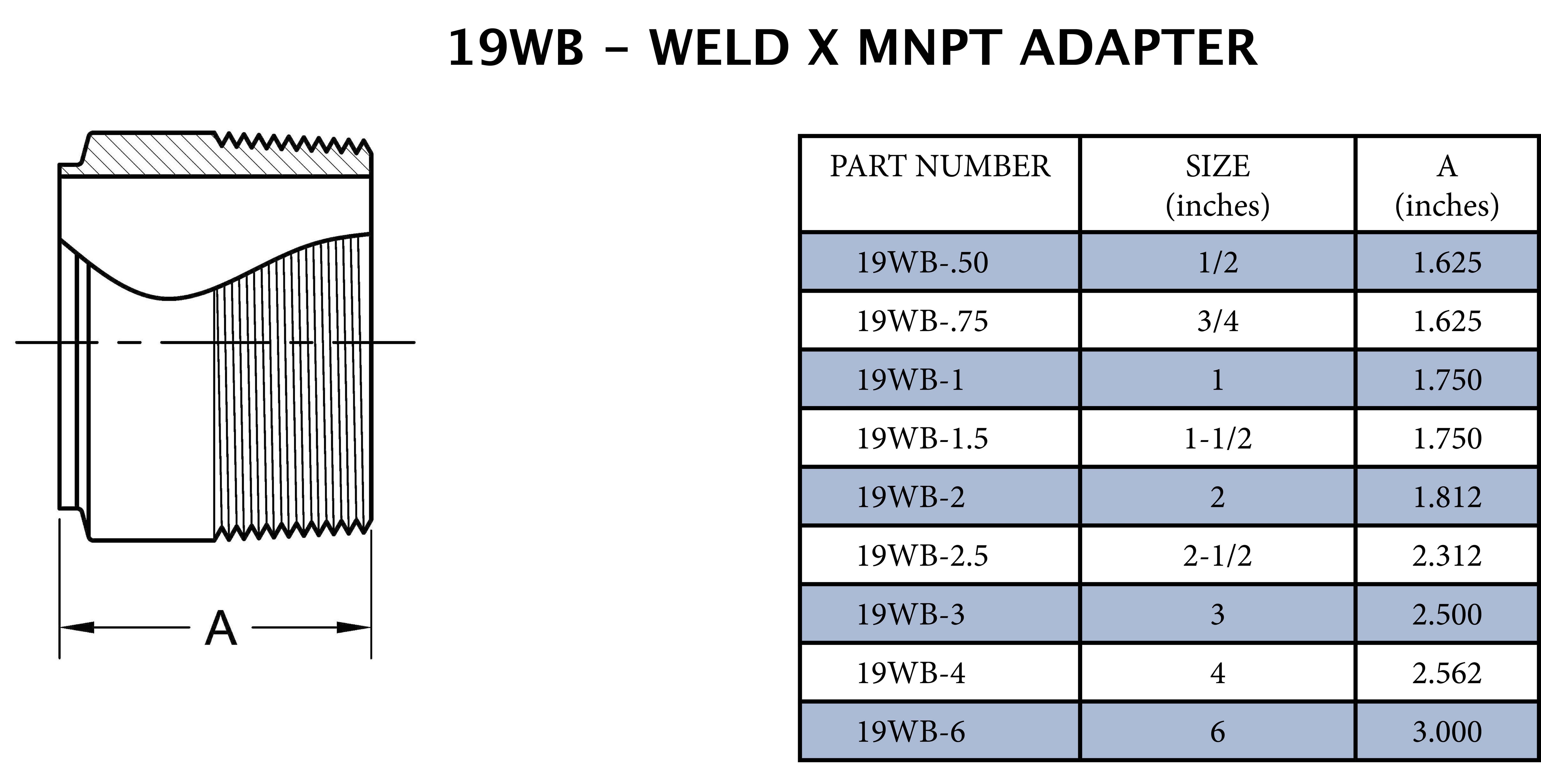 Sanitary 1 x 1 in. 316L Stainless Steel Butt Weld x MPT Adapter 