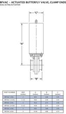 2 in. 304 Stainless Steel Silicone Clamp Actuated Butterfly Valve - Dual Acting 