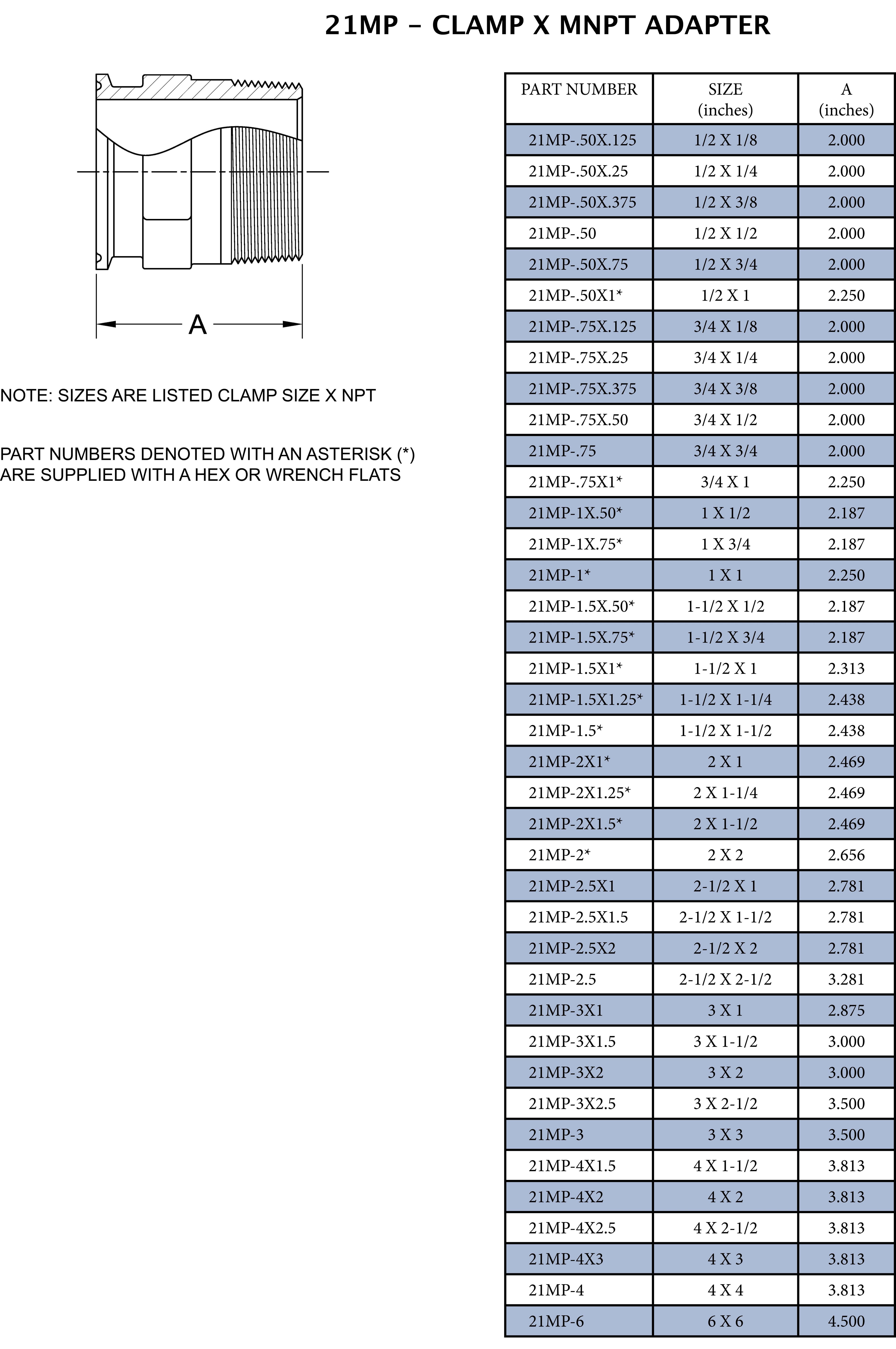 Sanitary 1-1/2 x 3/4 in. 316L Stainless Steel Tri-Clamp x MPT Adapter 