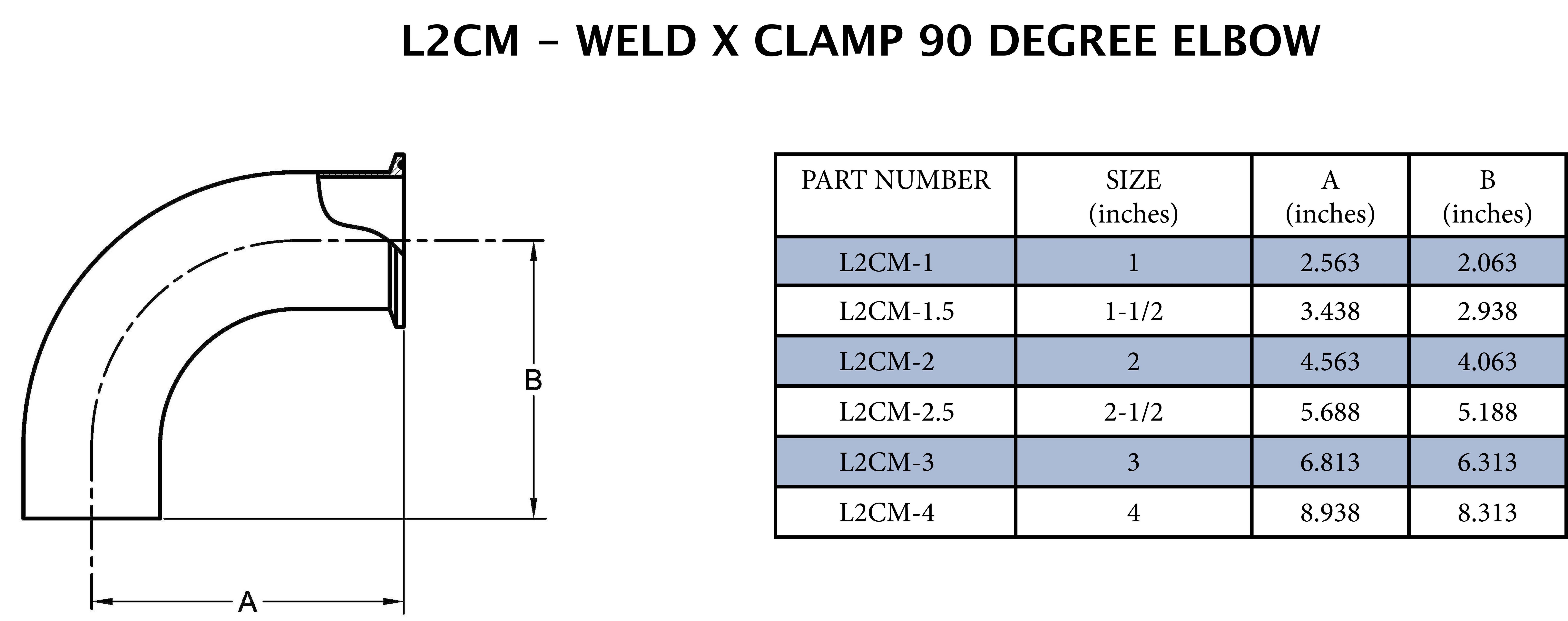 Sanitary 2 in. 316L Stainless Steel Clamp x Butt Weld 90&deg; Elbow 