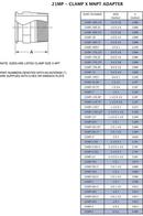 Sanitary 1/2 x 1/8 in. 316L Stainless Steel Tri-Clamp x MPT Adapter 