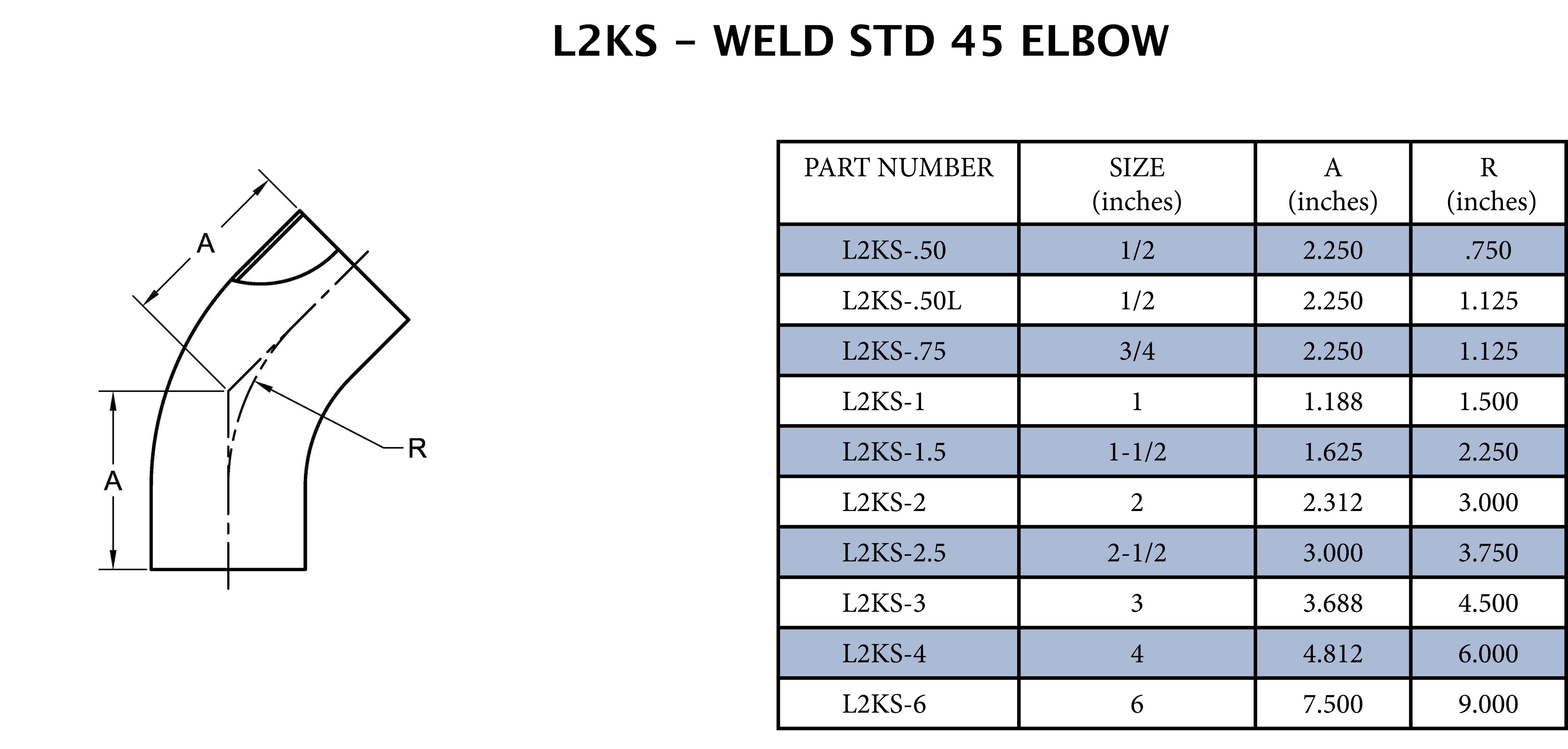 Steel & O&rsquo;Brien Sanitary 316L Stainless Steel Butt Weld 45&deg; Polished Elbow 