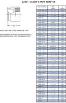 Sanitary 2 x 2 in. 316L Stainless Steel Tri-Clamp x FPT Adapter 
