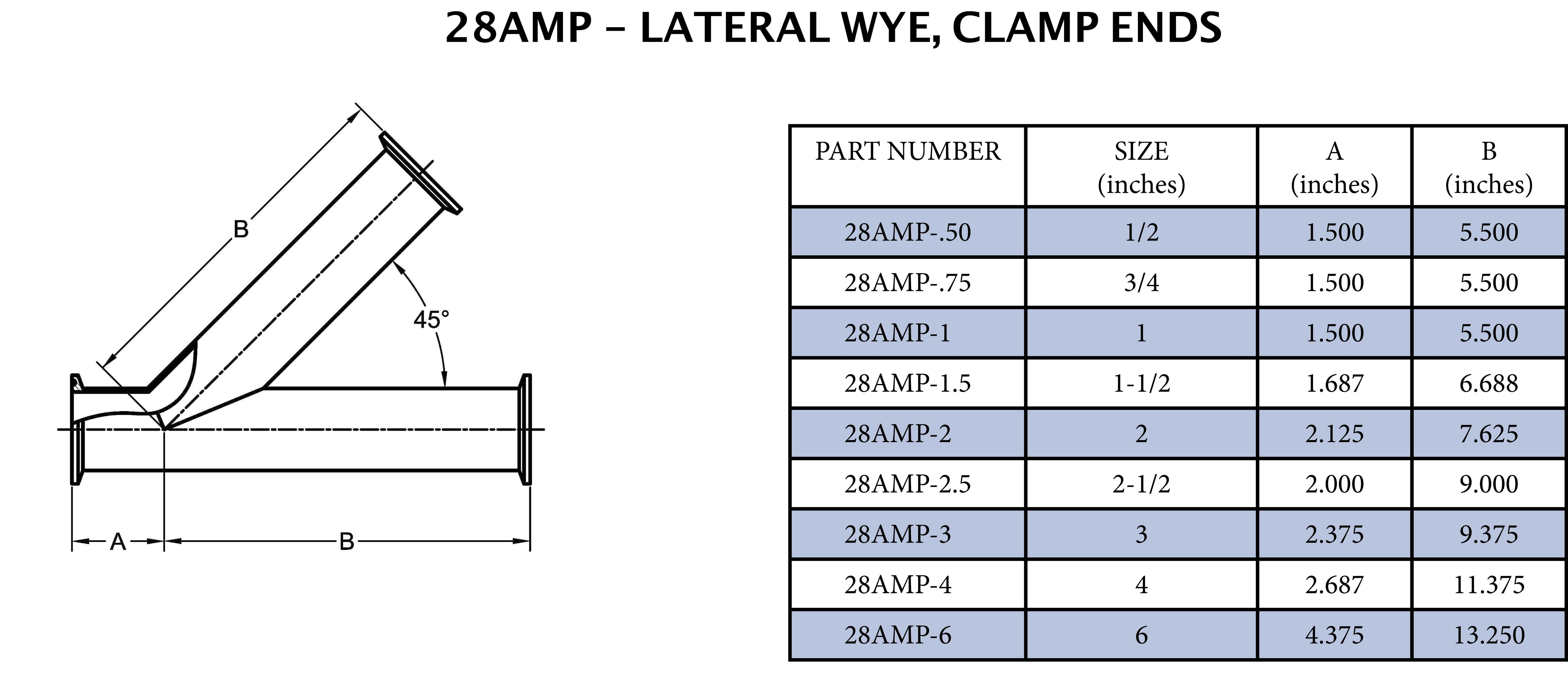 Sanitary 3 in. 304 Stainless Steel Tri-Clamp End Lateral Wye 