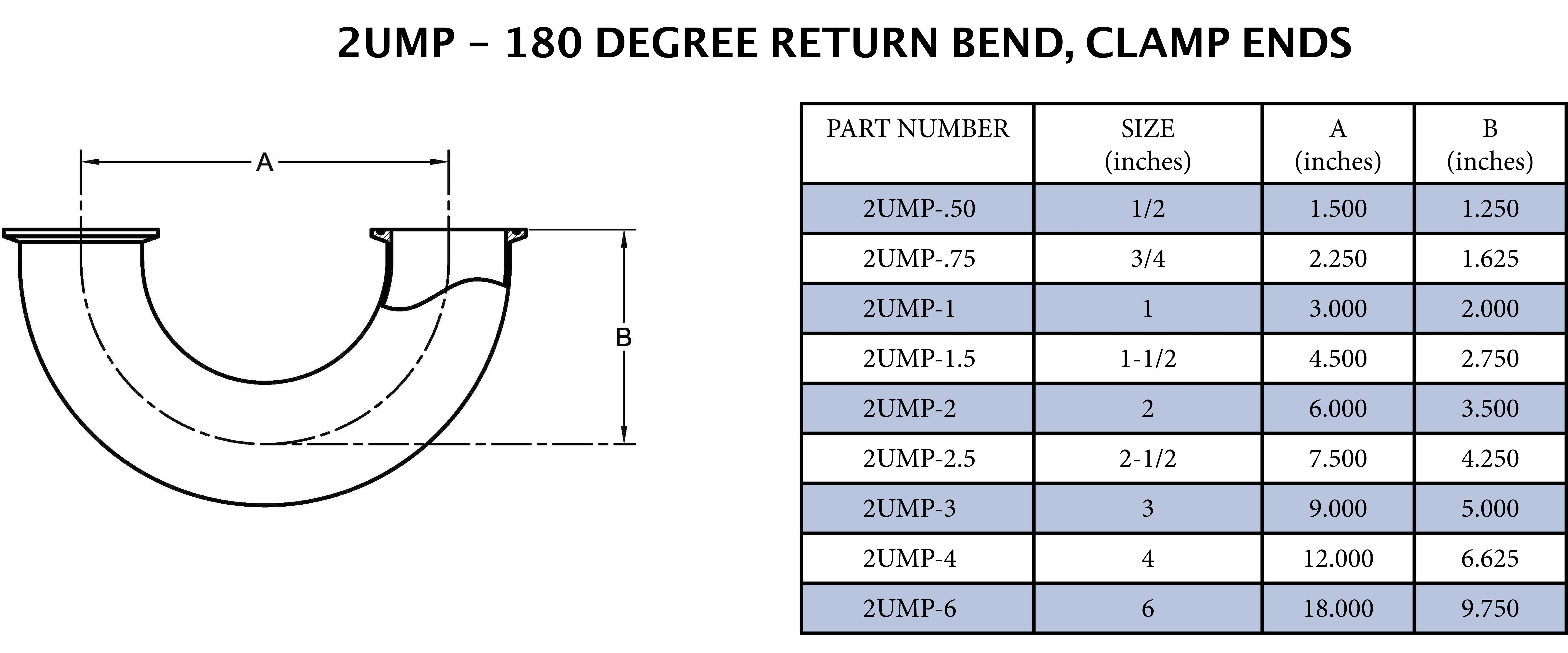Sanitary 1-1/2 in. 316L Stainless Steel Clamp Bend 