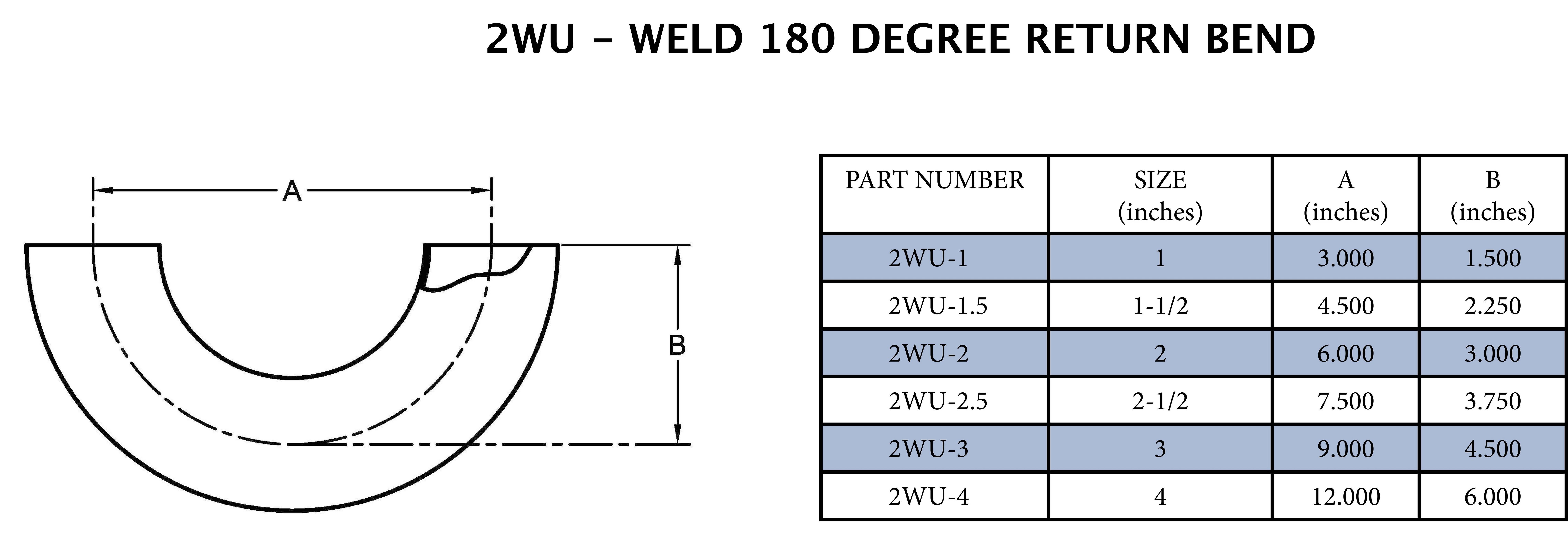 Sanitary 4 in. 304 Stainless Steel Butt Weld Polished U-Bend 
