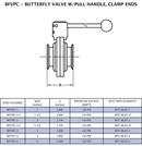 1-1/2 in. 316L Stainless Steel FKM Viton Clamp Butterfly Valve - Pull Handle 