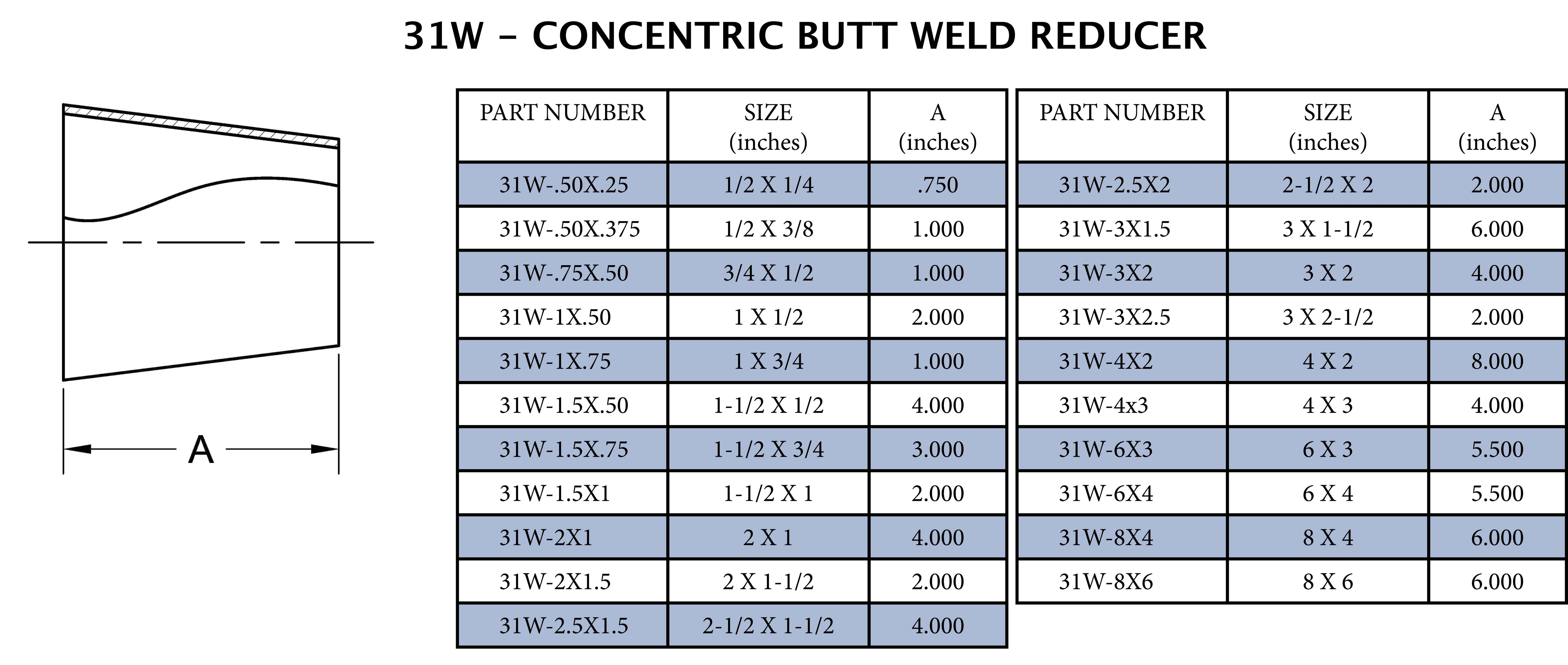 Sanitary 2-1/2 x 2 in. 304 Stainless Steel Butt Weld Concentric Reducer (Polished) 