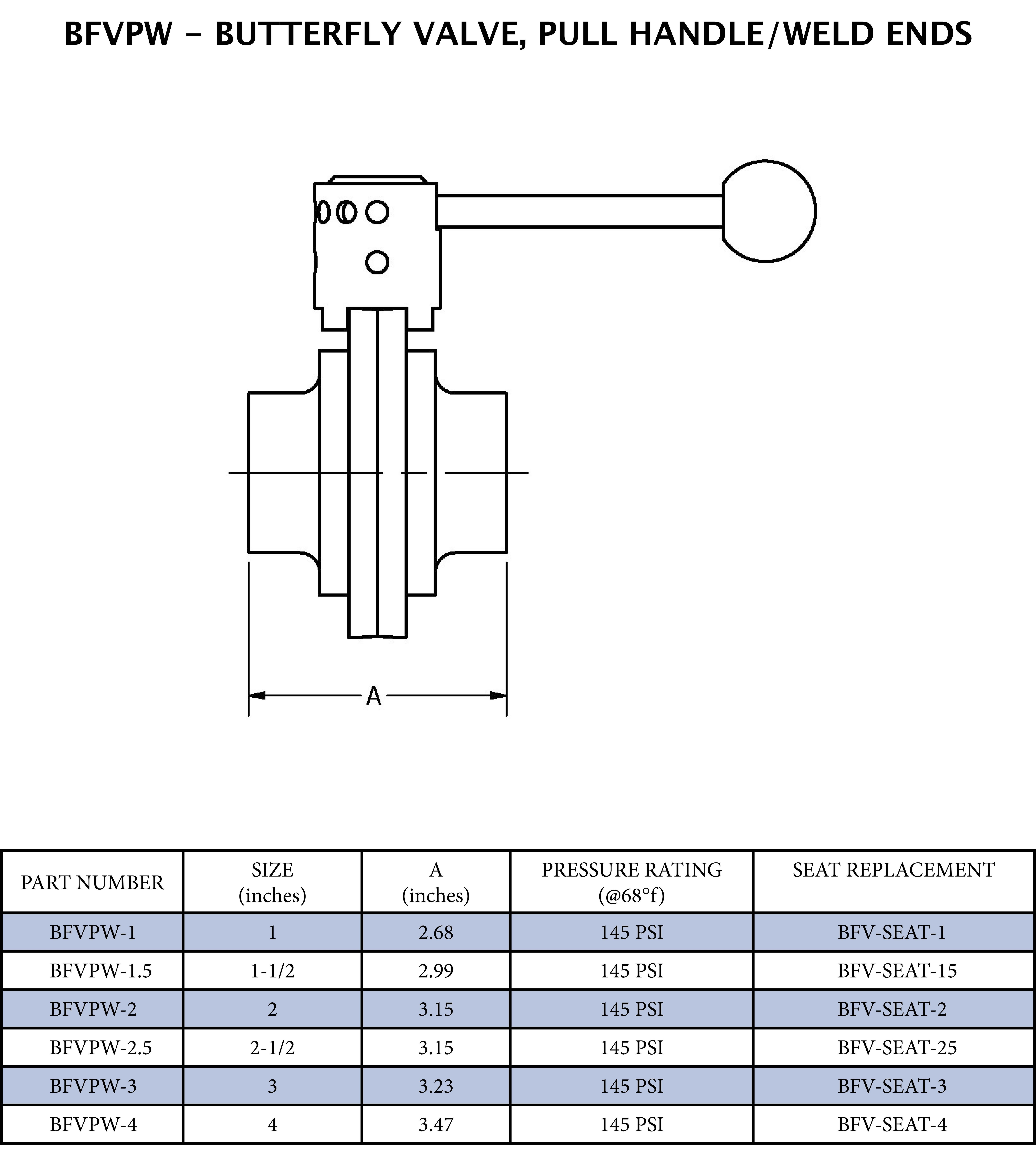 1 in. 316L Stainless Steel EPDM Butt Weld Butterfly Valve - Pull Handle 