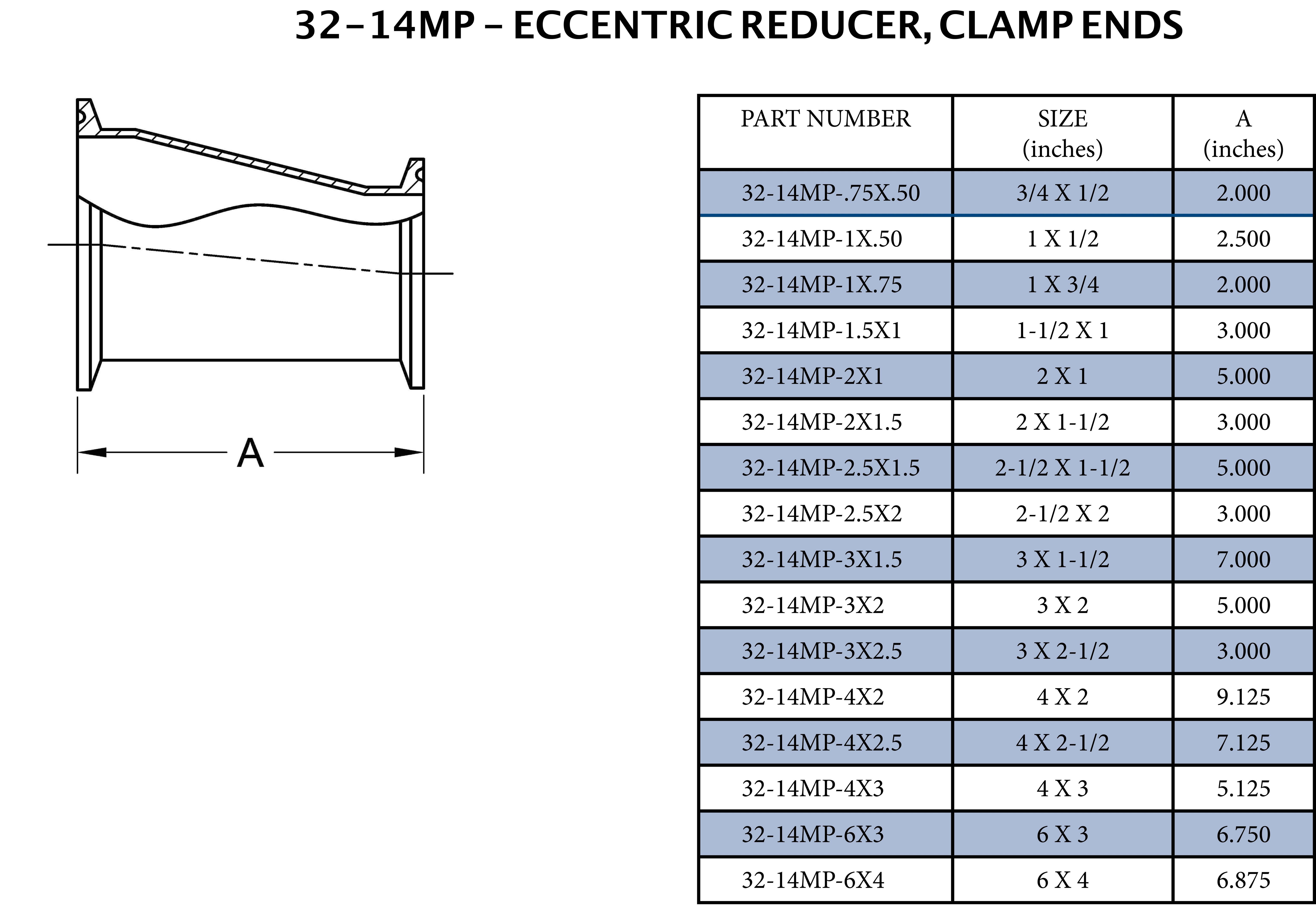 Sanitary 3 x 1-1/2 in. 316L Stainless Steel Tri-Clamp Eccentric Reducer 