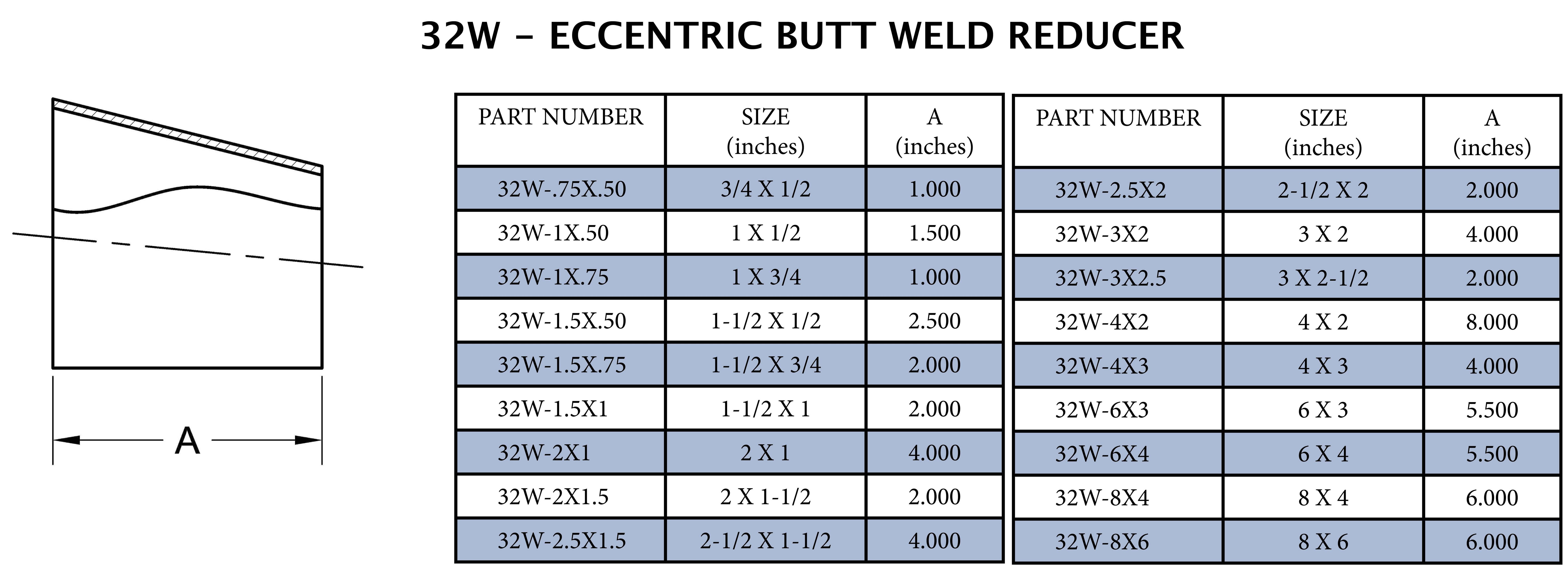 Sanitary 2-1/2 x 2 in. 316L Stainless Steel Butt Weld Eccentric Reducer (Polished) 