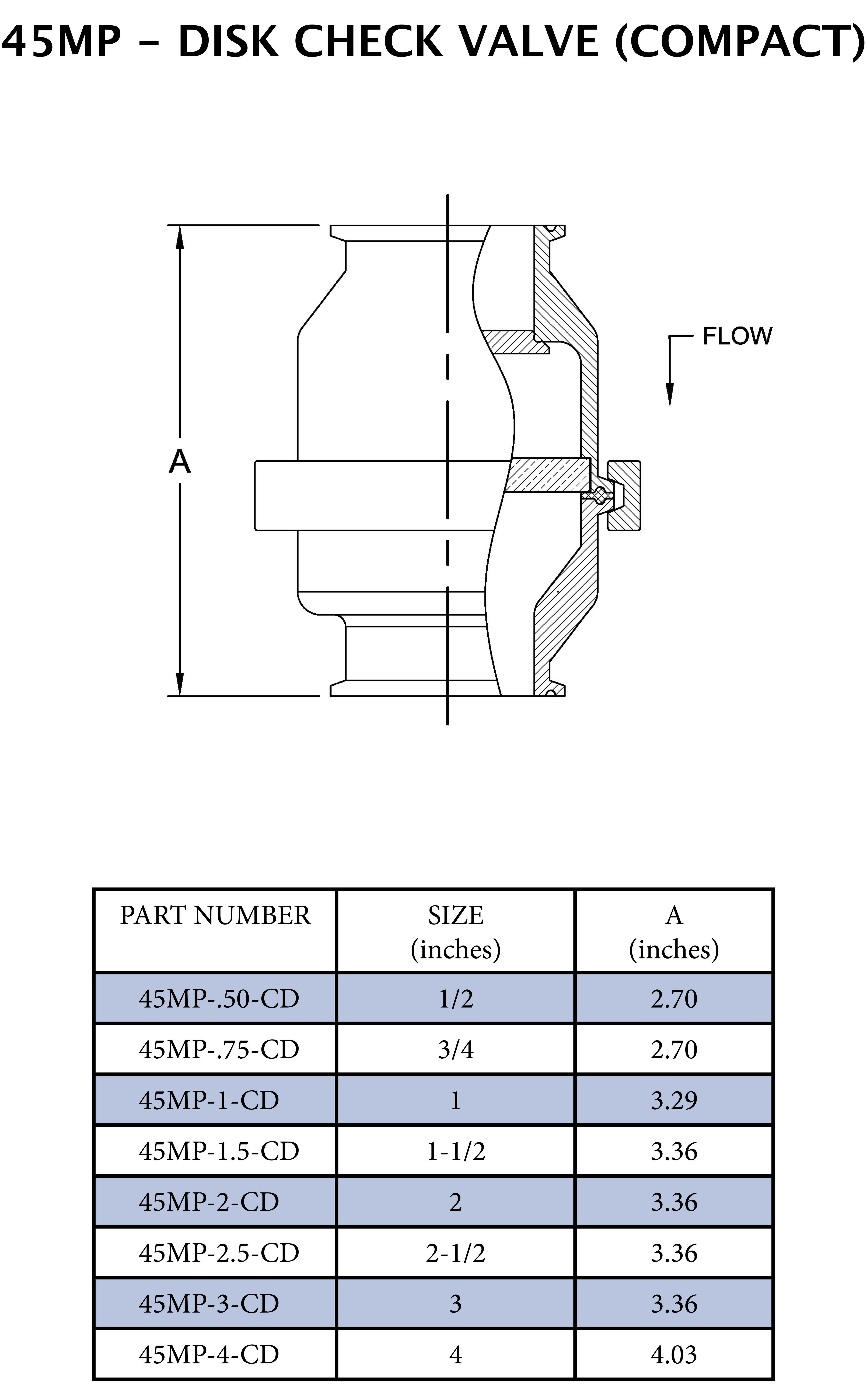 1 in. 316 Stainless Steel Tri-Clamp Check Valve 