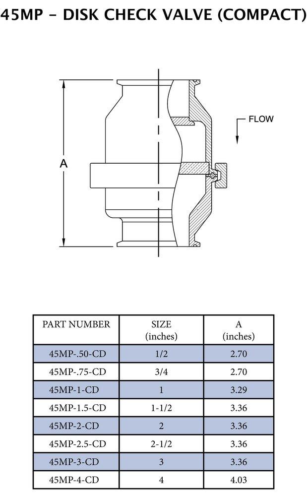 1 in. 316 Stainless Steel Tri-Clamp Check Valve 