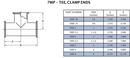 Sanitary 1 in. 304 Stainless Steel Tri-Clamp End Tee 