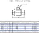 1-1/2 in. 316 Stainless Steel 2-Way Clamp End Ball Valve 