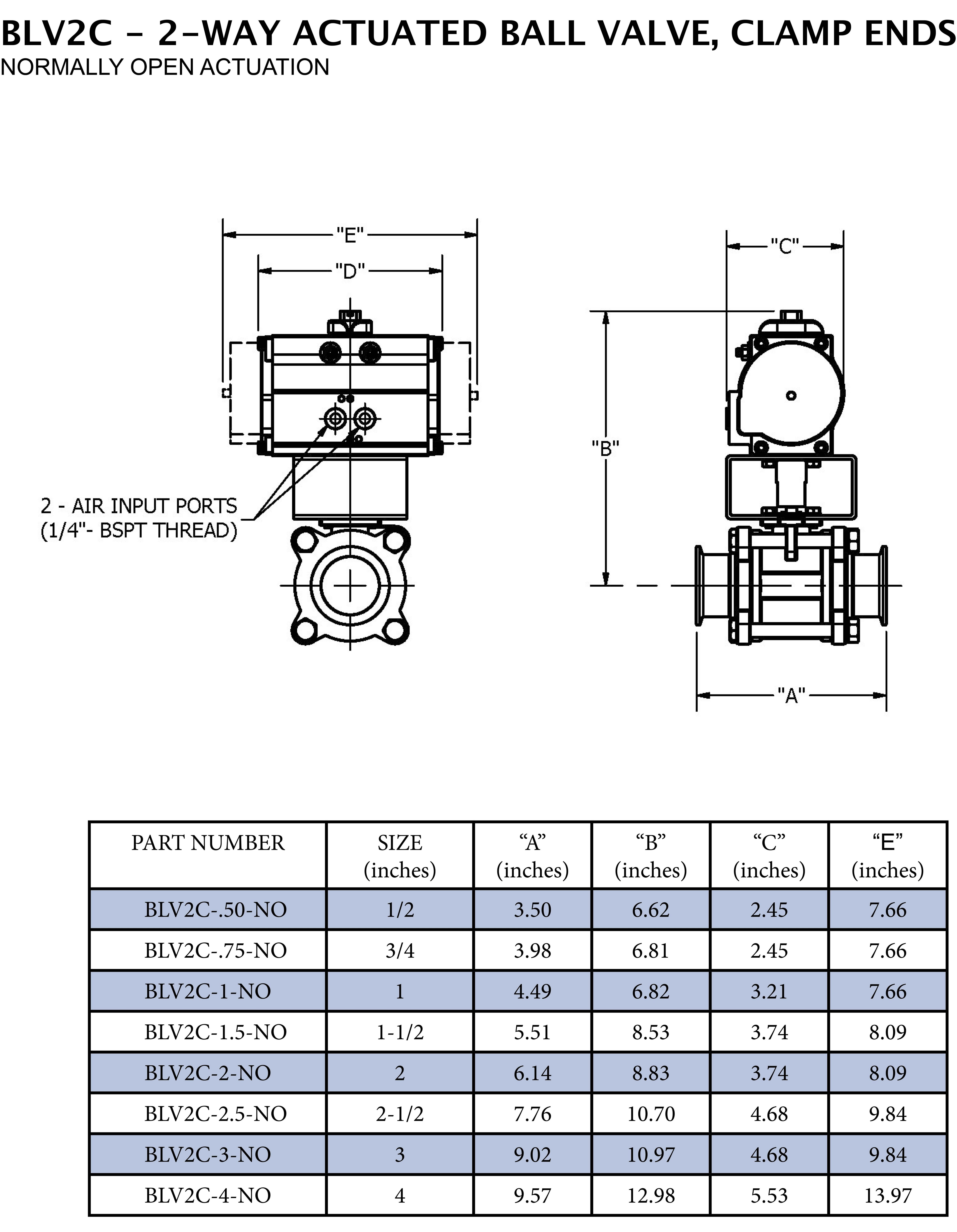 2 in. 316 Stainless Steel 2-Way Actuated Clamp End Ball Valve 