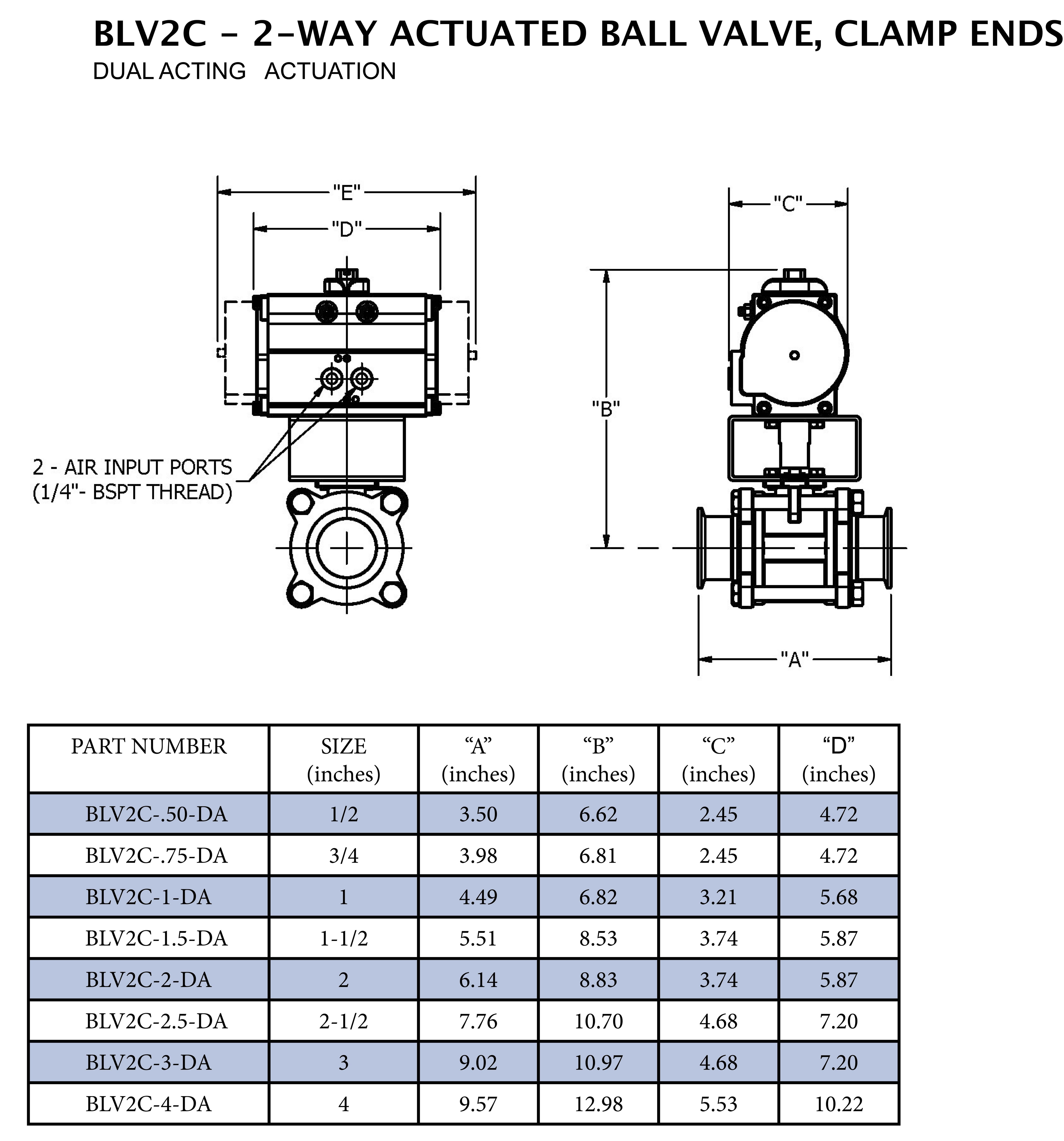 1/2 in. 316 Stainless Steel 2-Way Actuated Clamp End Ball Valve 