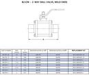 1 in. 316 Stainless Steel 2-Way Butt Weld Ball Valve 