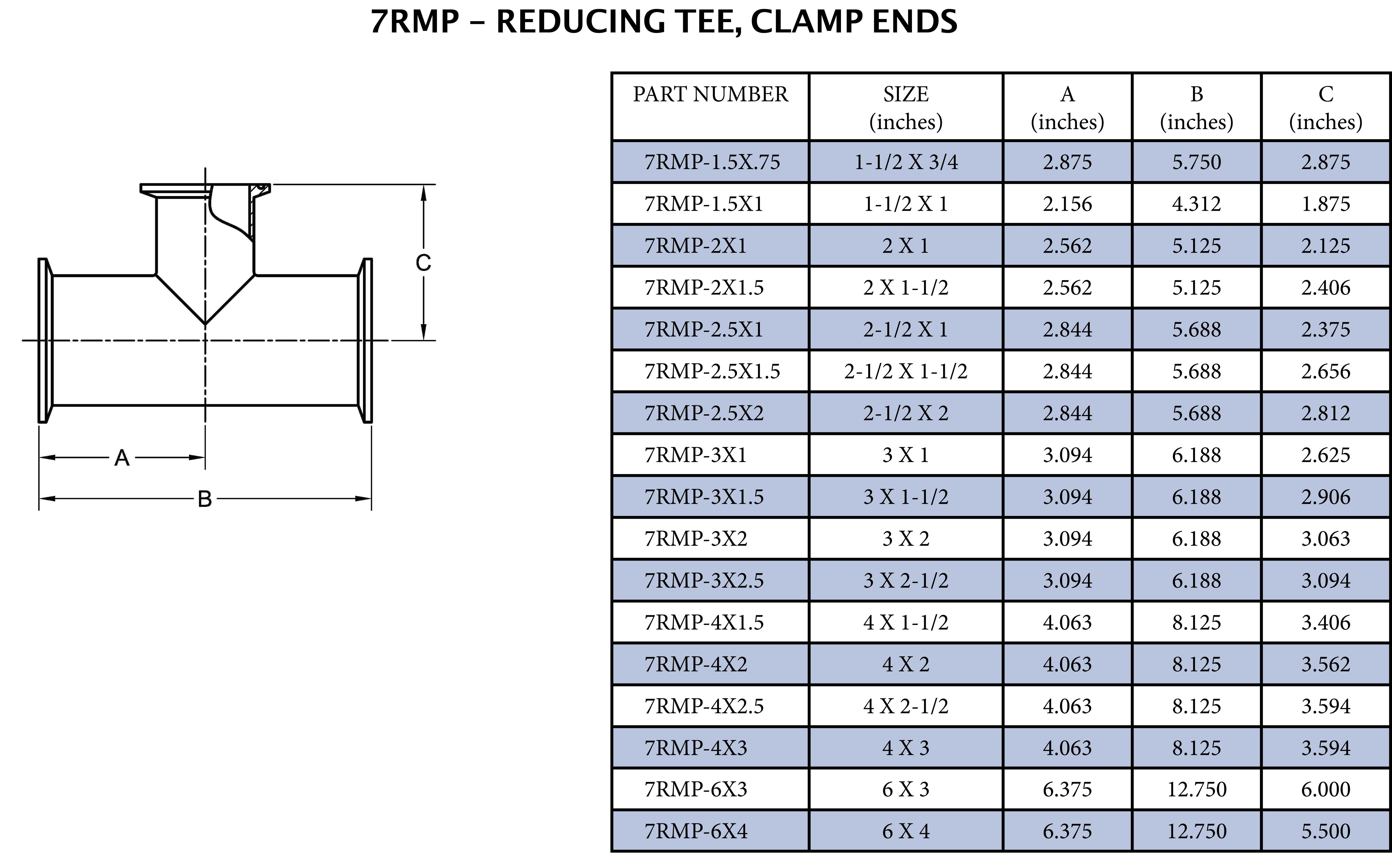 Sanitary 2 x 1-1/2 in. 316L Stainless Steel Clamp Tee 