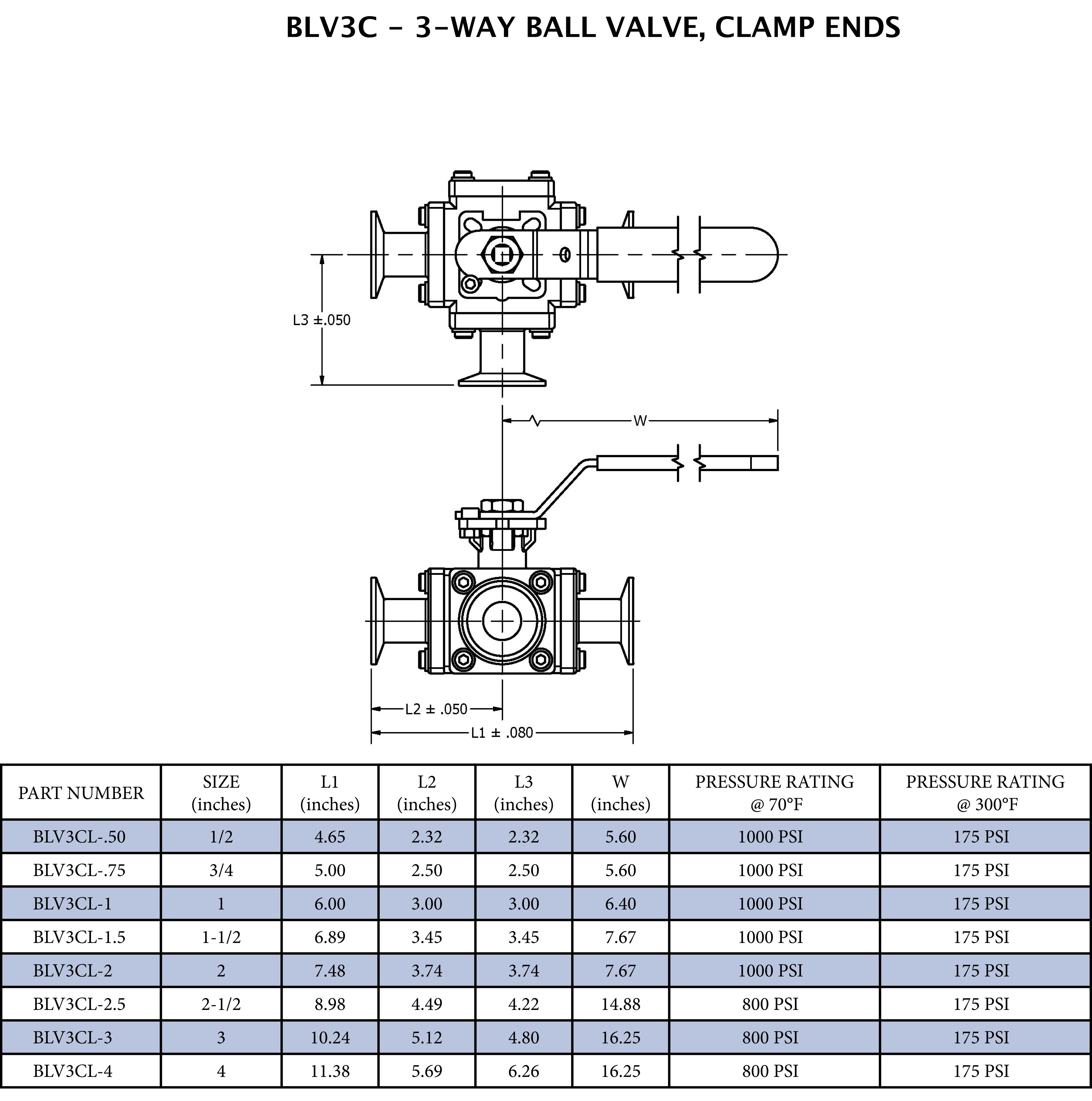 2-1/2 in. 316 Stainless Steel L-Pattern 3-Way Clamp End Ball Valve 