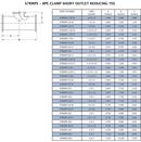 1-1/2 x 1/2 in. 316L Stainless Steel BPE Short Outlet Clamp End Tee 