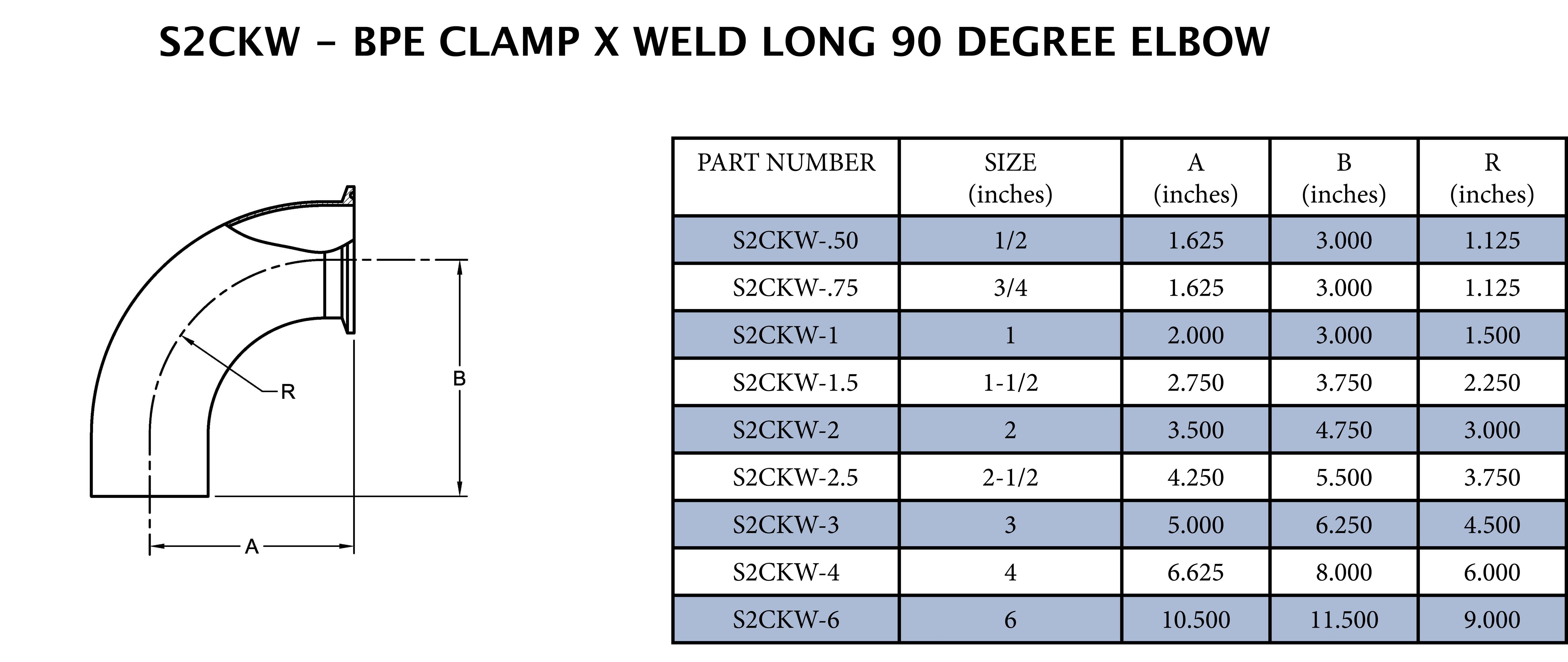 3/4 in. 316L Stainless Steel Clamp x Butt Weld 90&deg; Elbow 