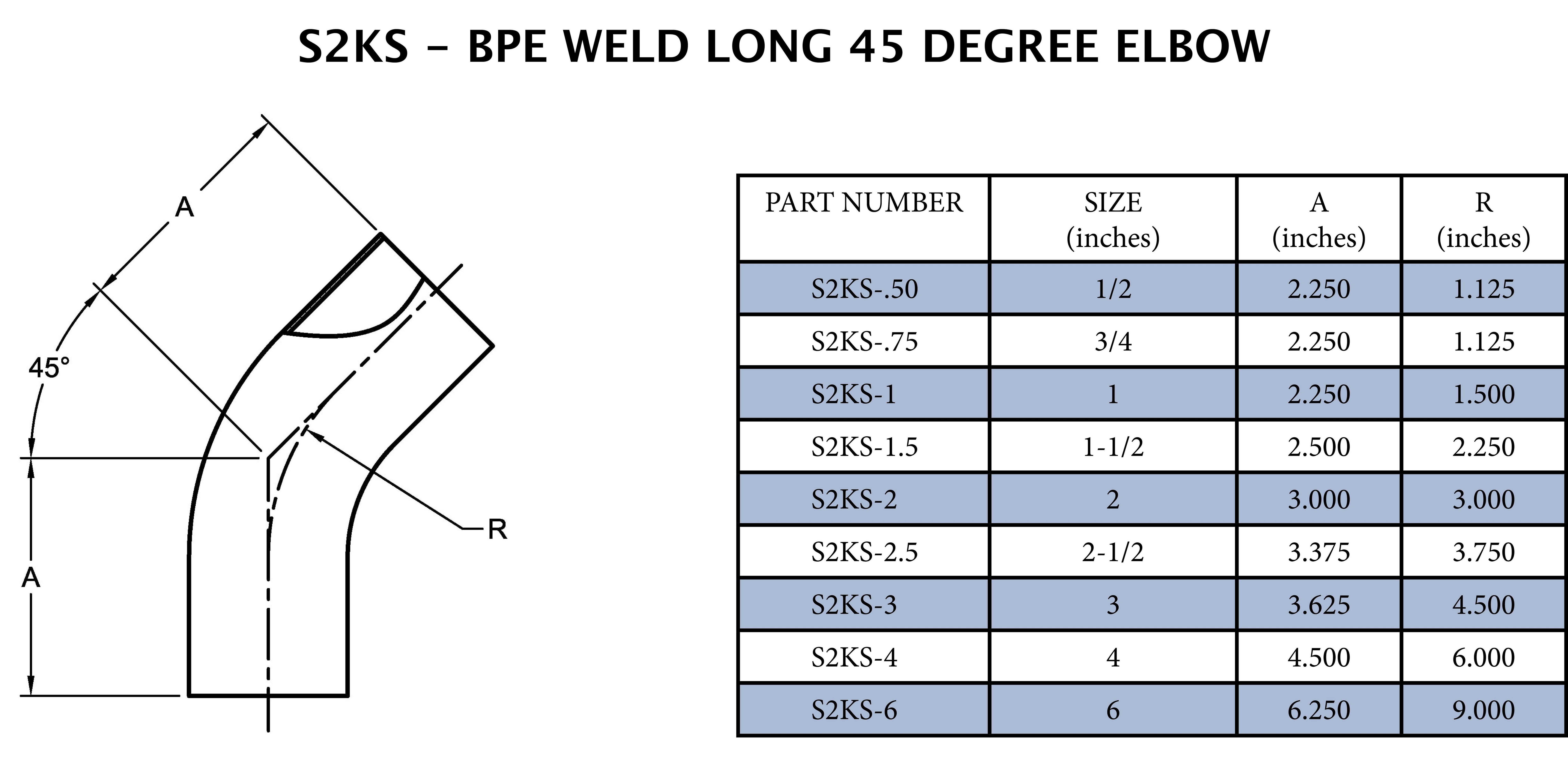 1-1/2 in. 316L Stainless Steel Butt Weld 45&deg; Elbow 