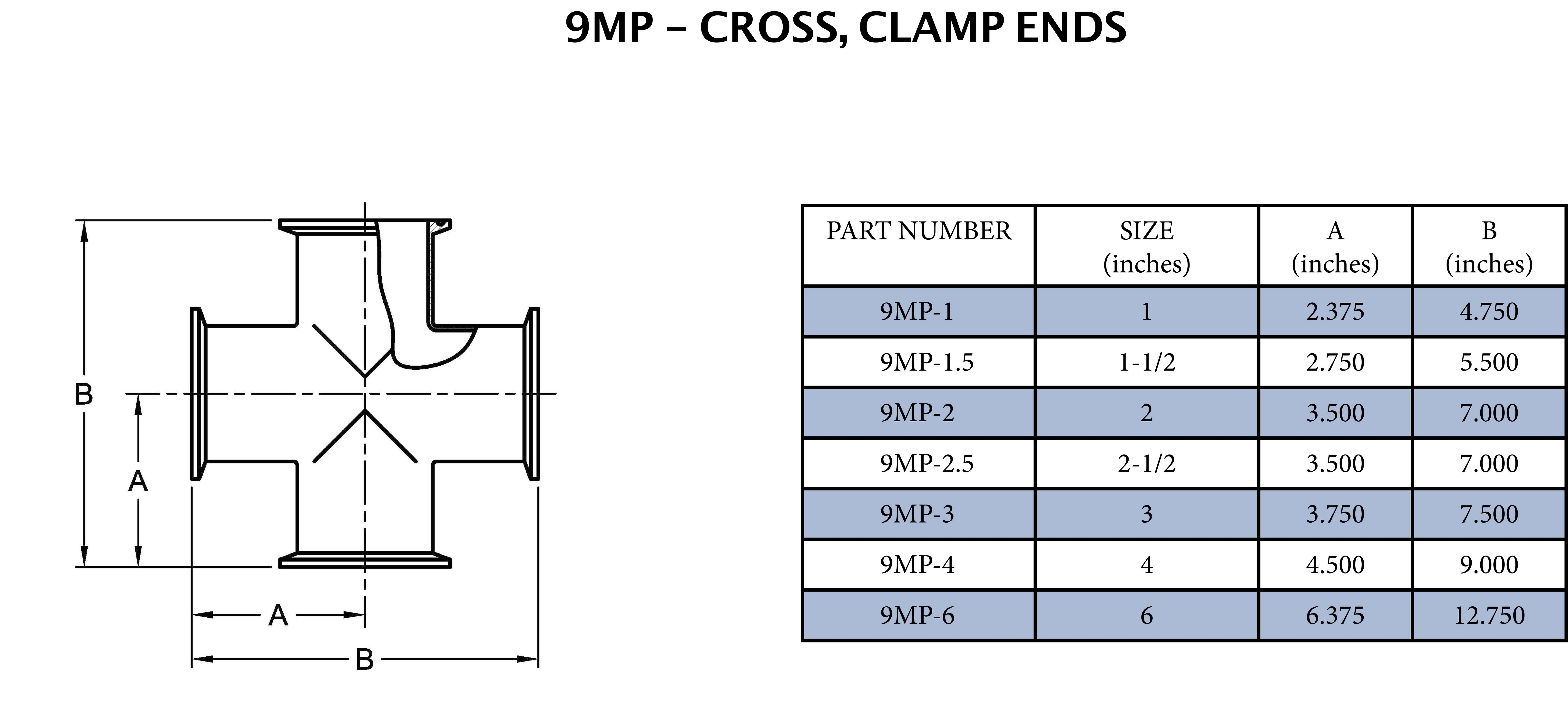 Sanitary 2 in. 304 Stainless Steel Tri-Clamp End Cross 