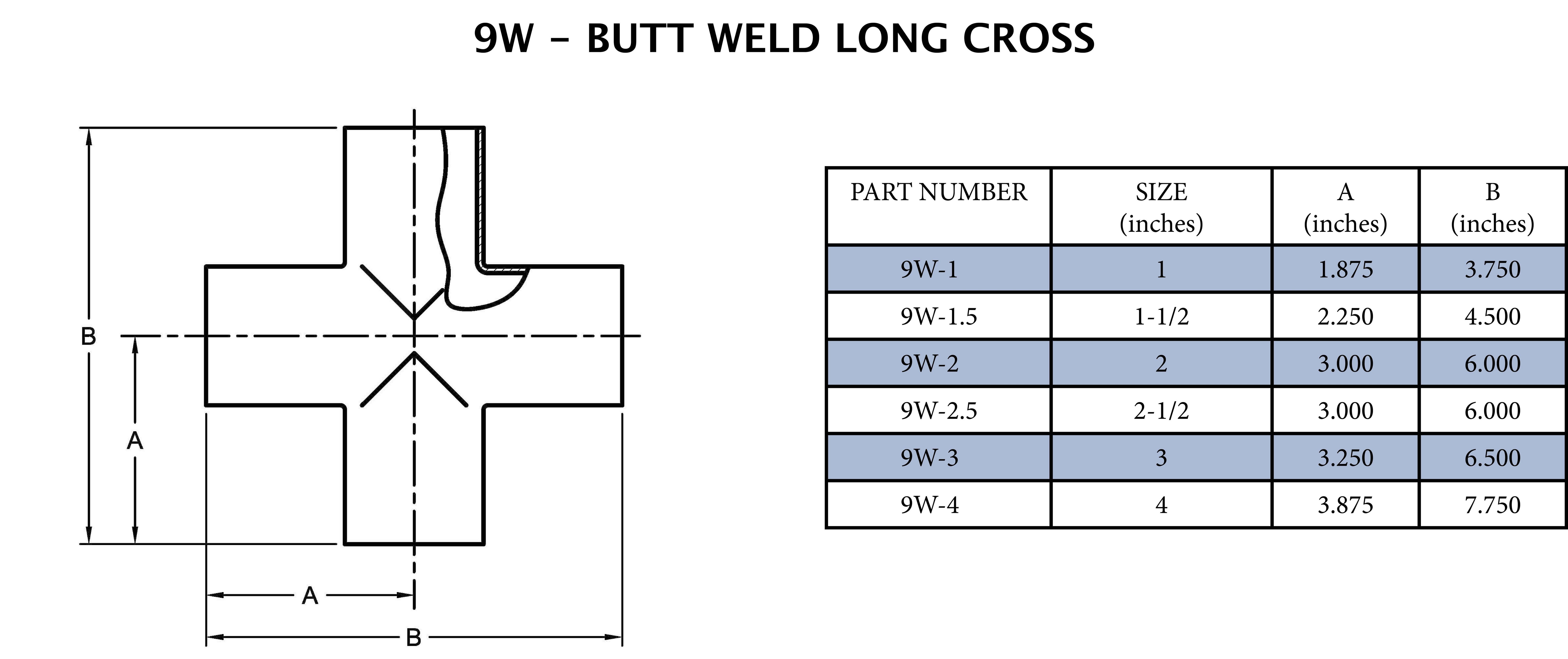 Sanitary 1-1/2 in. 304 Stainless Steel Butt Weld Long Cross (Unpolished) 