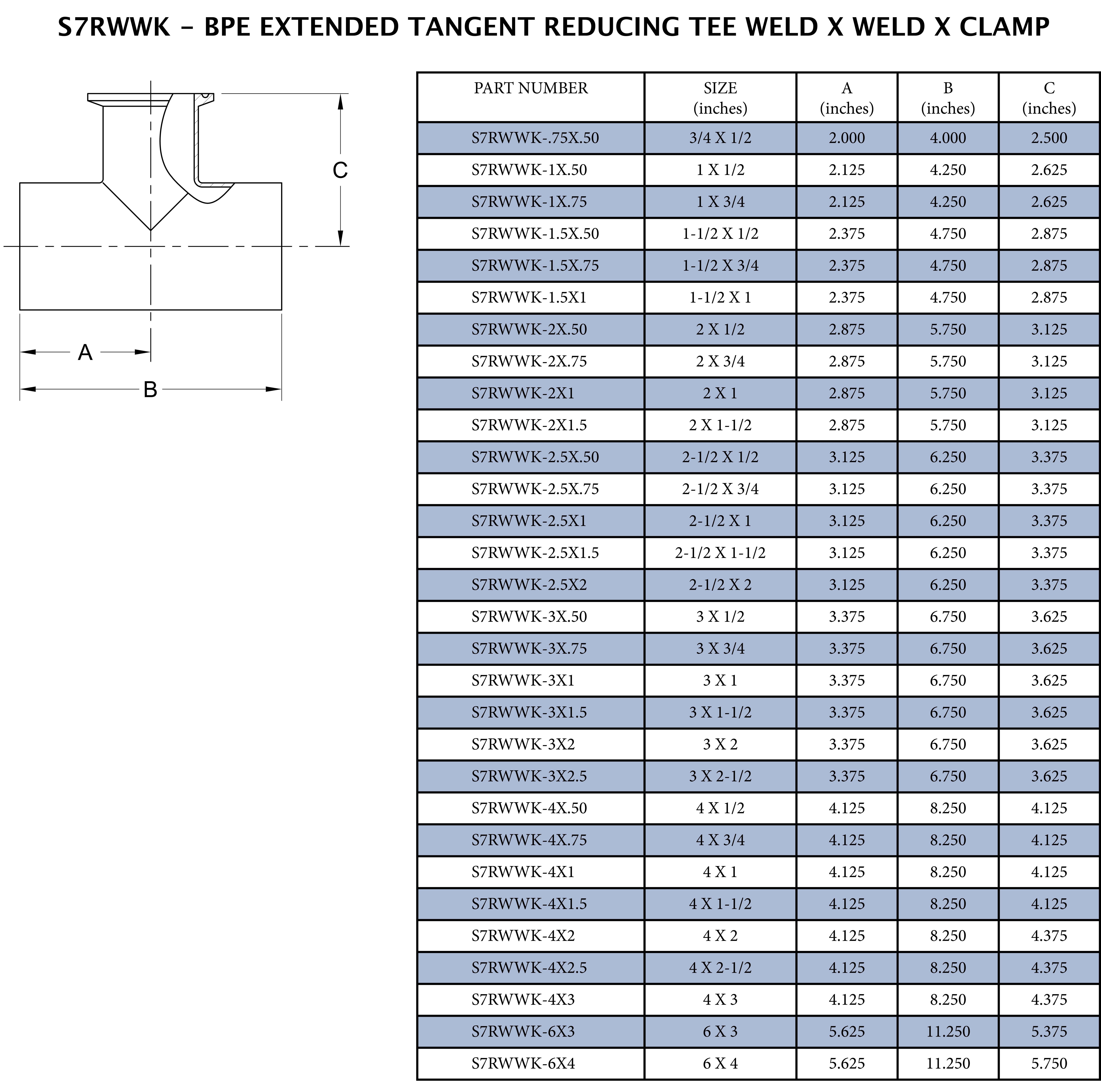 1-1/2 x 1 in. 316L Stainless Steel BPE EXT. TAN. Clamp Outlet x Weld Tee 