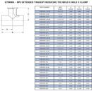 1-1/2 x 1 in. 316L Stainless Steel BPE EXT. TAN. Clamp Outlet x Weld Tee 