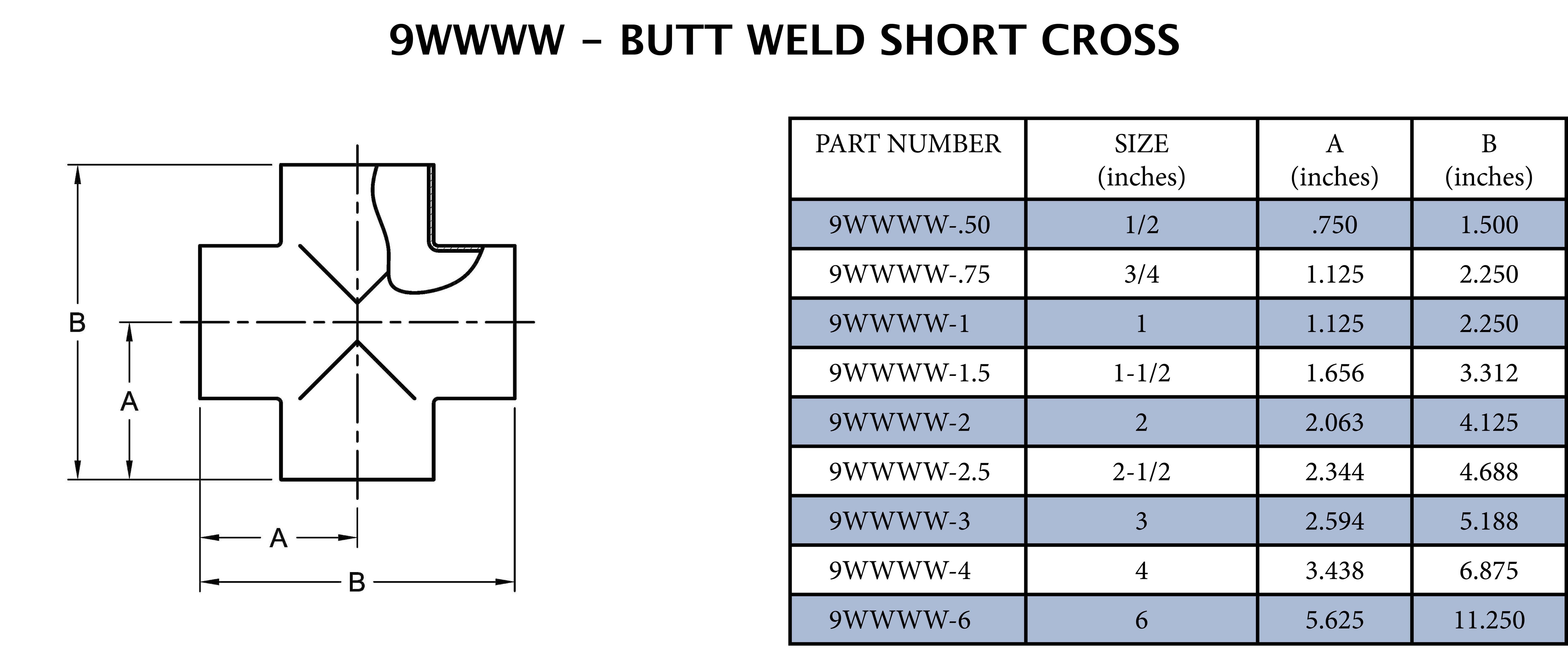 Sanitary 3/4 in. 316L Stainless Steel Butt Weld Short Cross (Polished) 