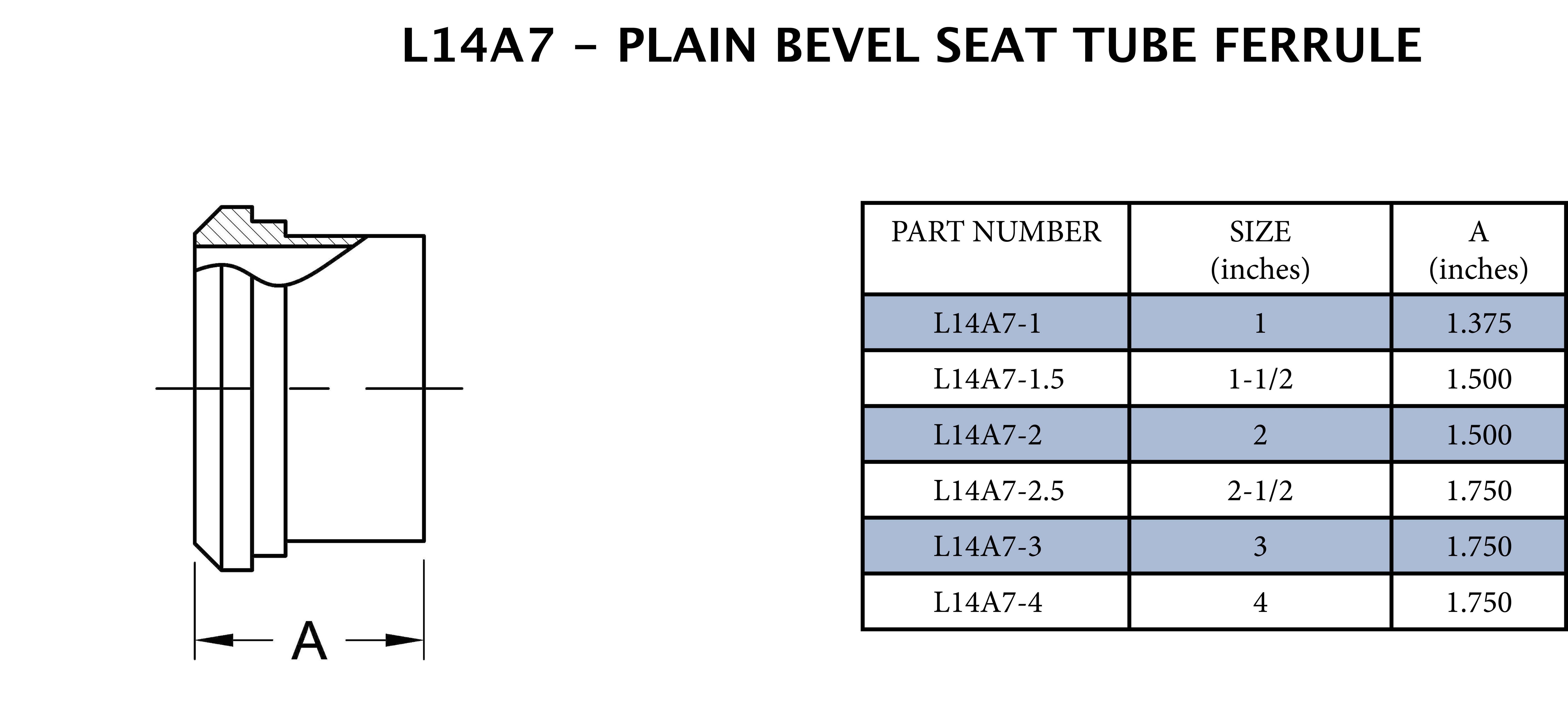 Sanitary 1 in. 304 Stainless Steel Plain Bevel Seat x Medium Weld End Ferrule 