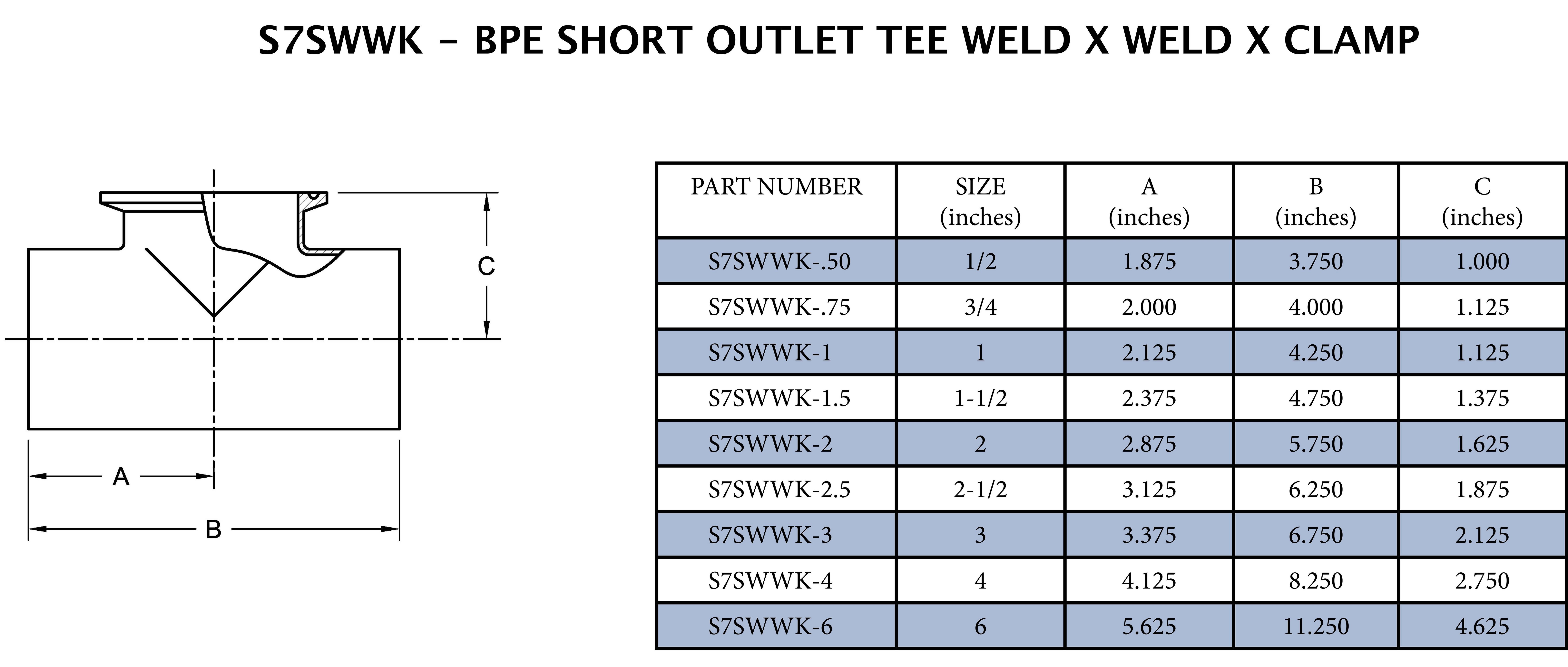 1-1/2 in. 316L Stainless Steel BPE Short Clamp End Outlet x Weld End Tee 