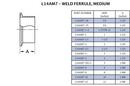 Steel & O&rsquo;Brien Global 316 Stainless Steel Ferrule 