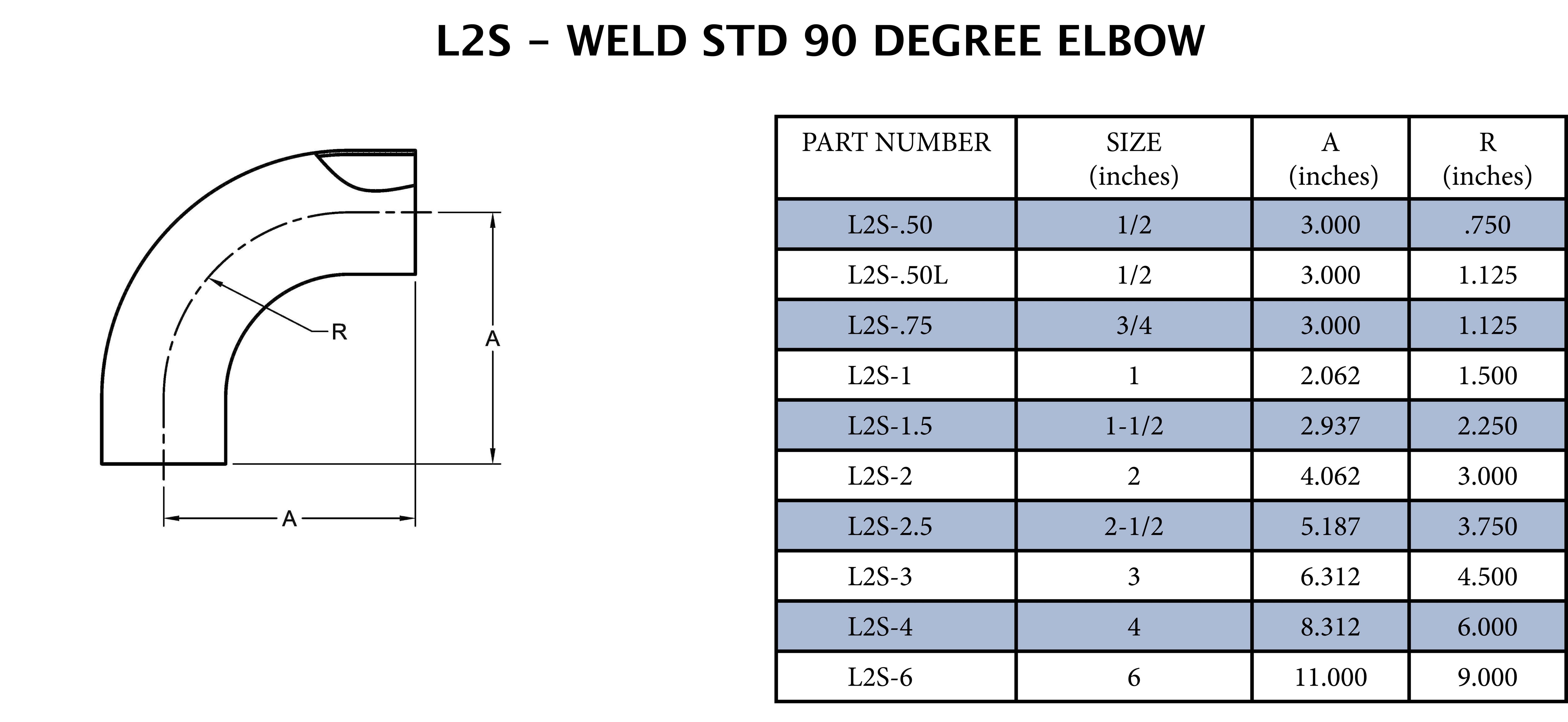 Sanitary 1-1/2 in. 304 Stainless Steel Butt Weld 90&deg; Polished Elbow 