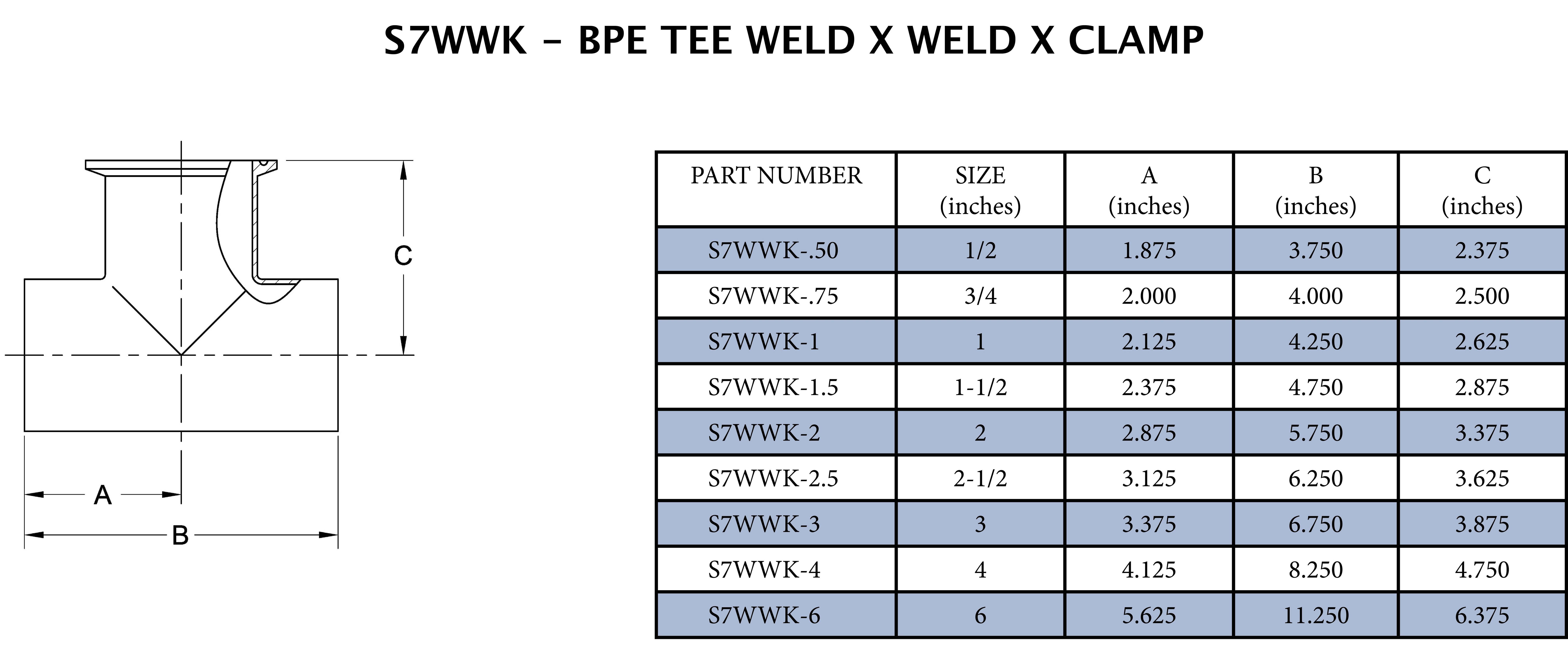 4 in. 316L Stainless Steel BPE Clamp End Outlet x Weld Tangent Tee 